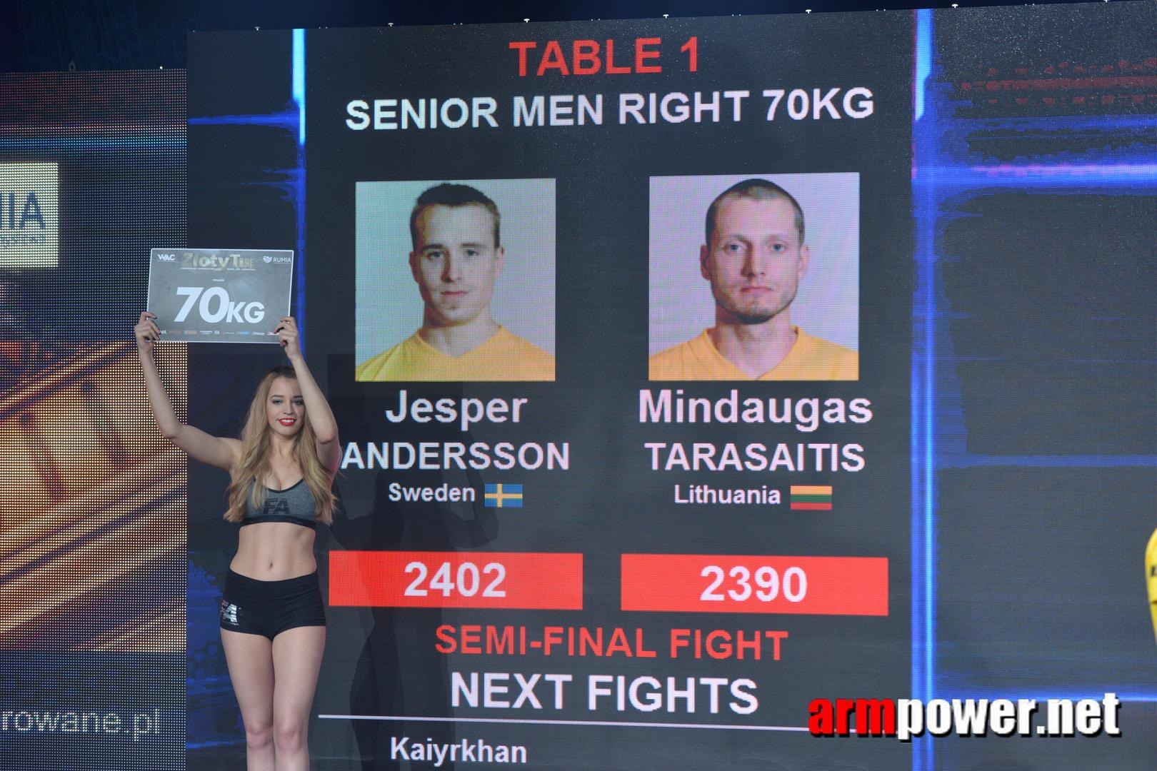 Zloty Tur 2015 Right Hand