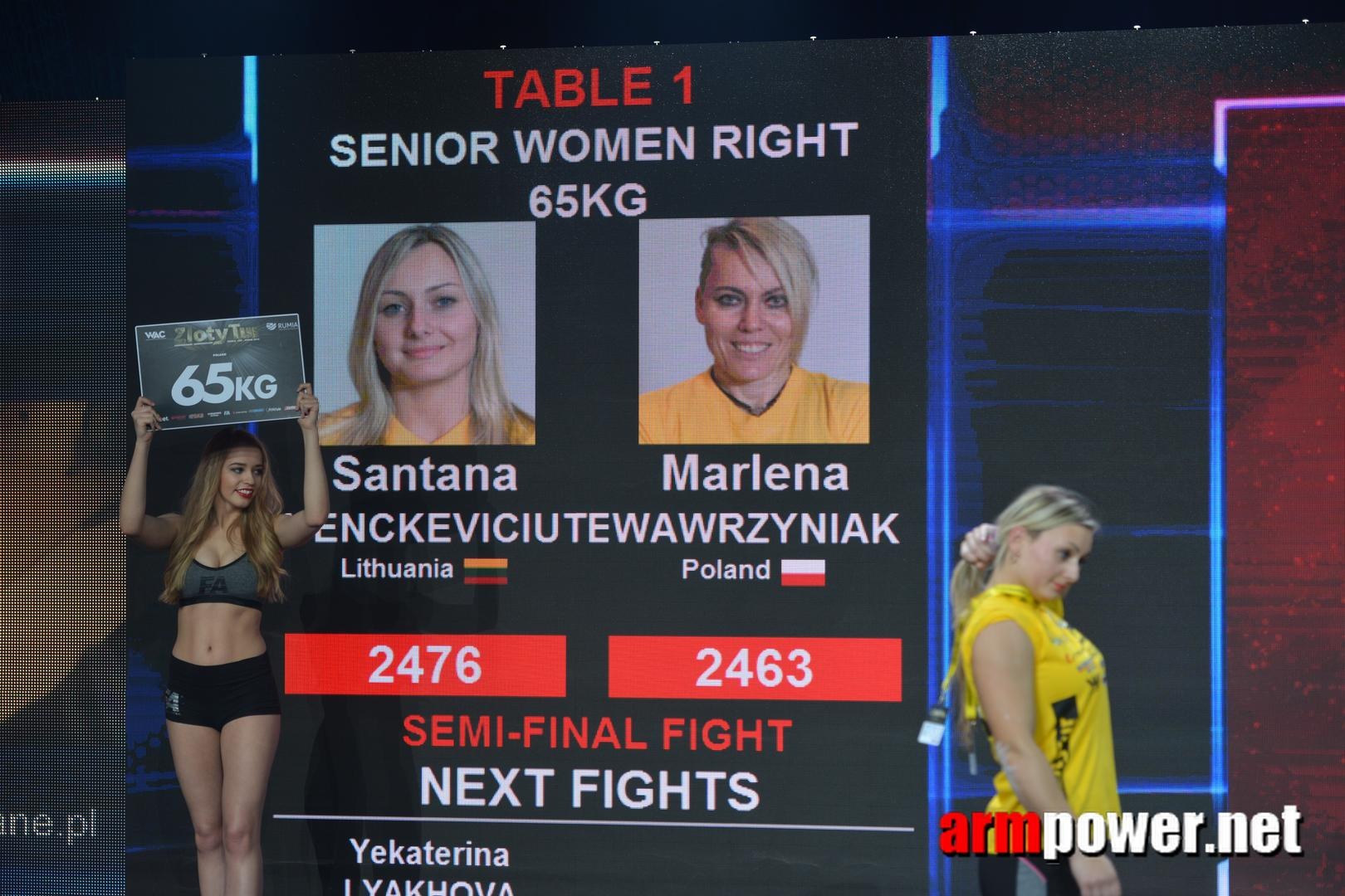 Zloty Tur 2015 Right Hand