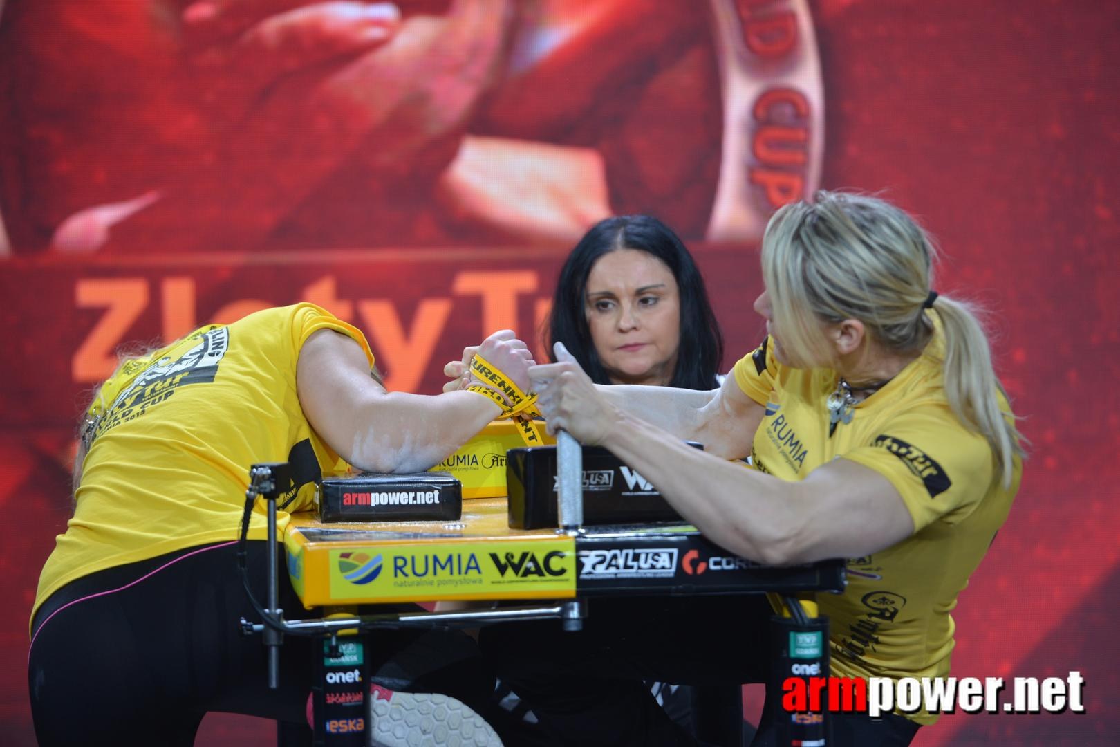 Zloty Tur 2015 Right Hand