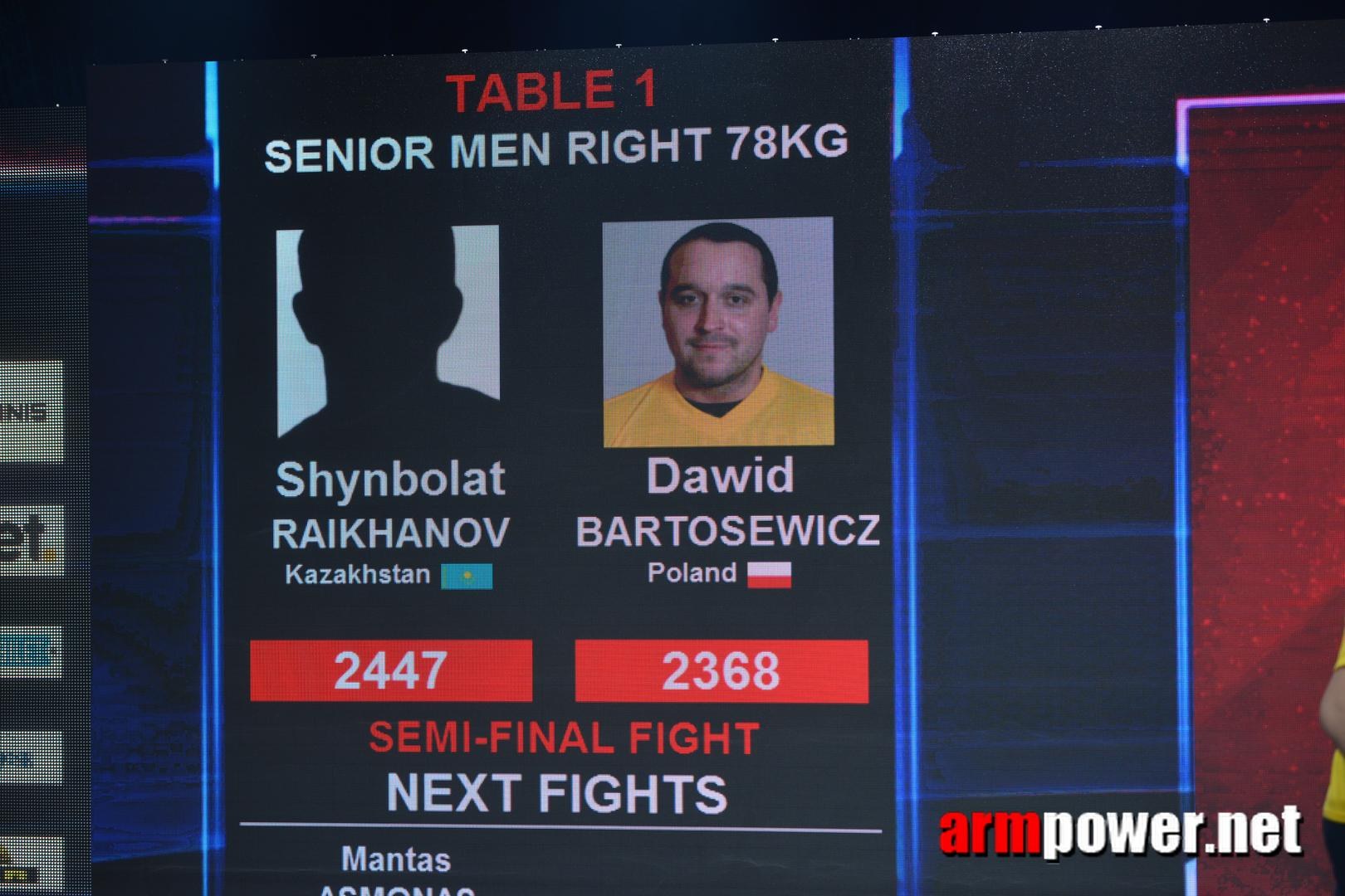 Zloty Tur 2015 Right Hand