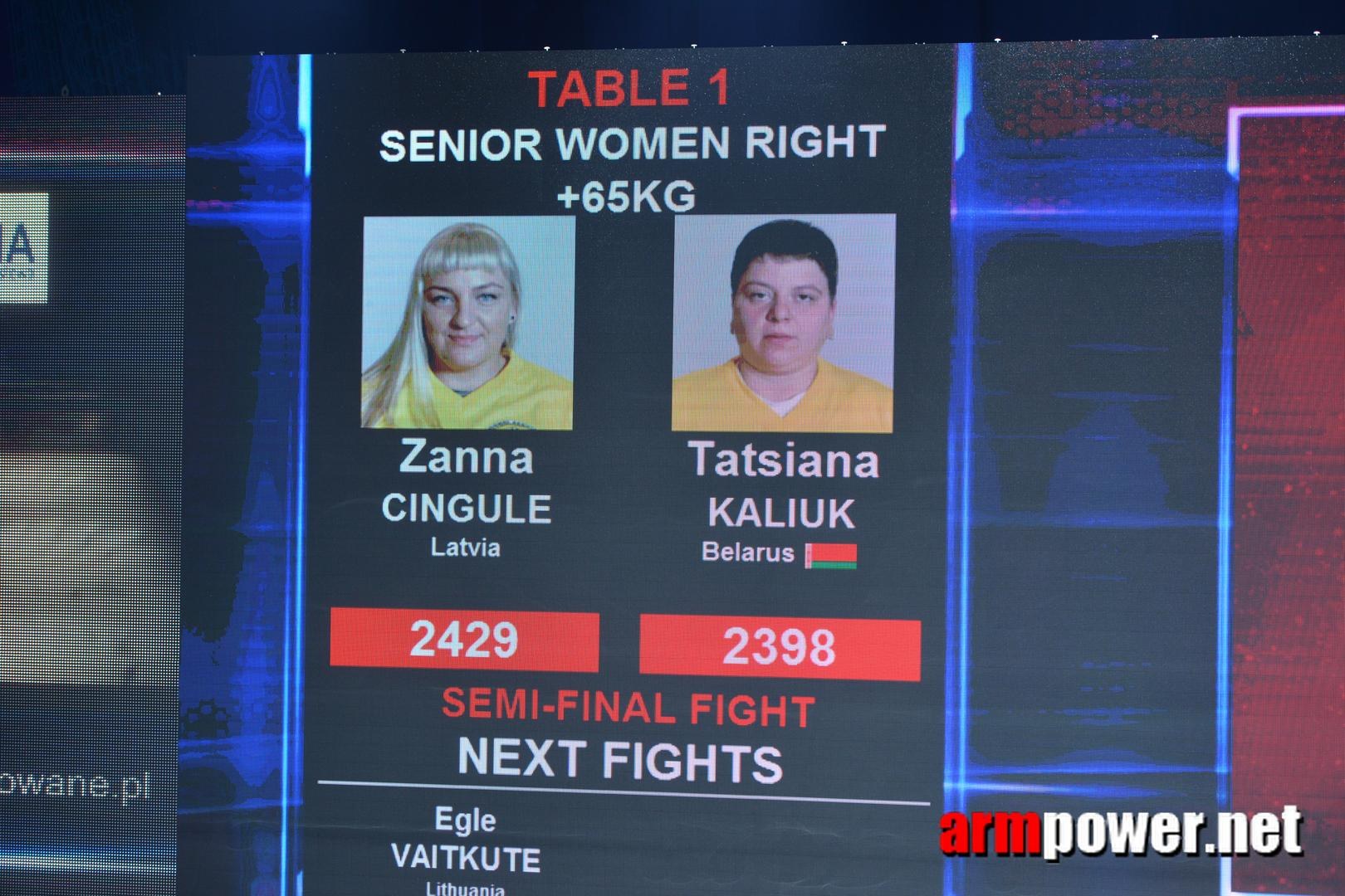 Zloty Tur 2015 Right Hand