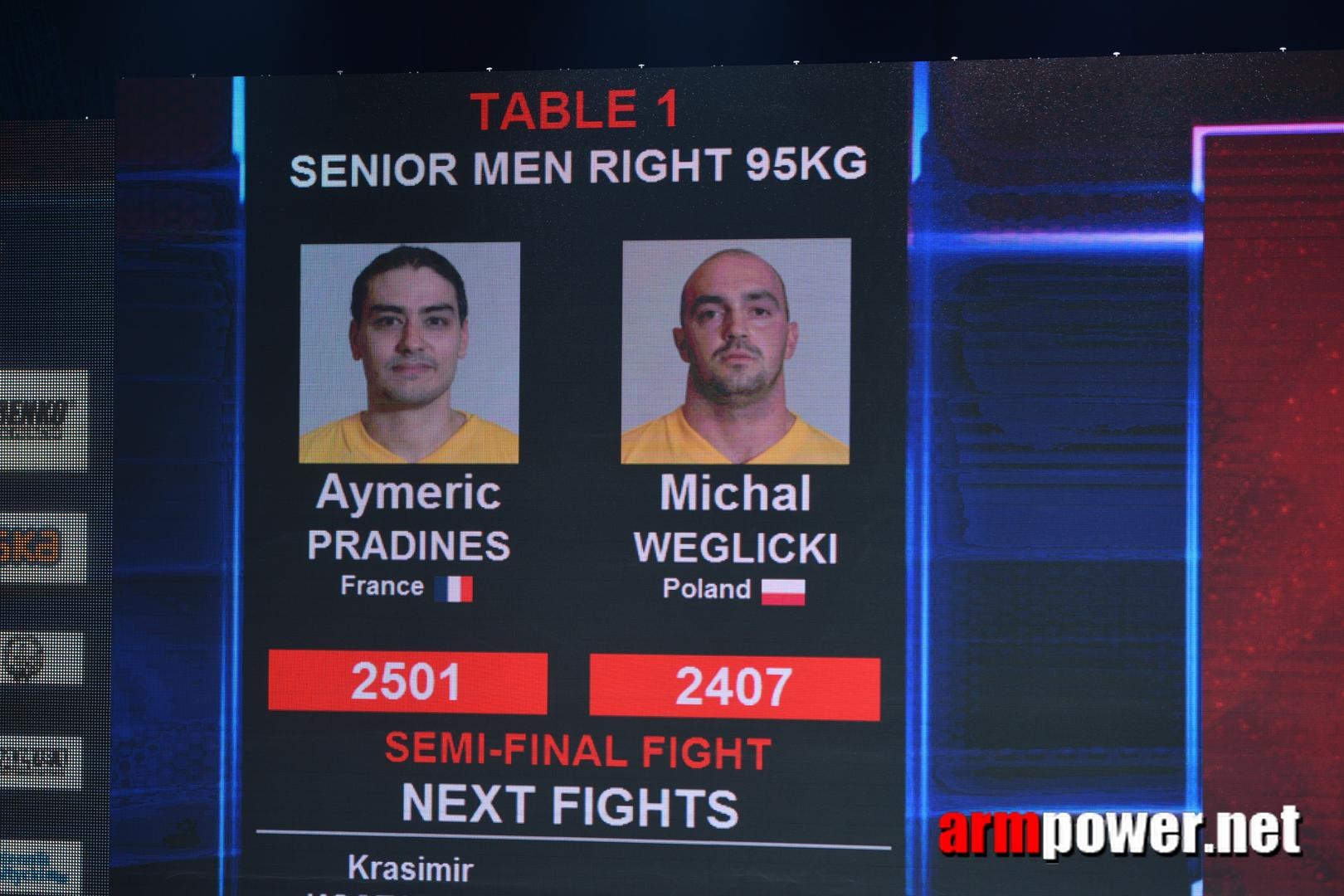 Zloty Tur 2015 Right Hand