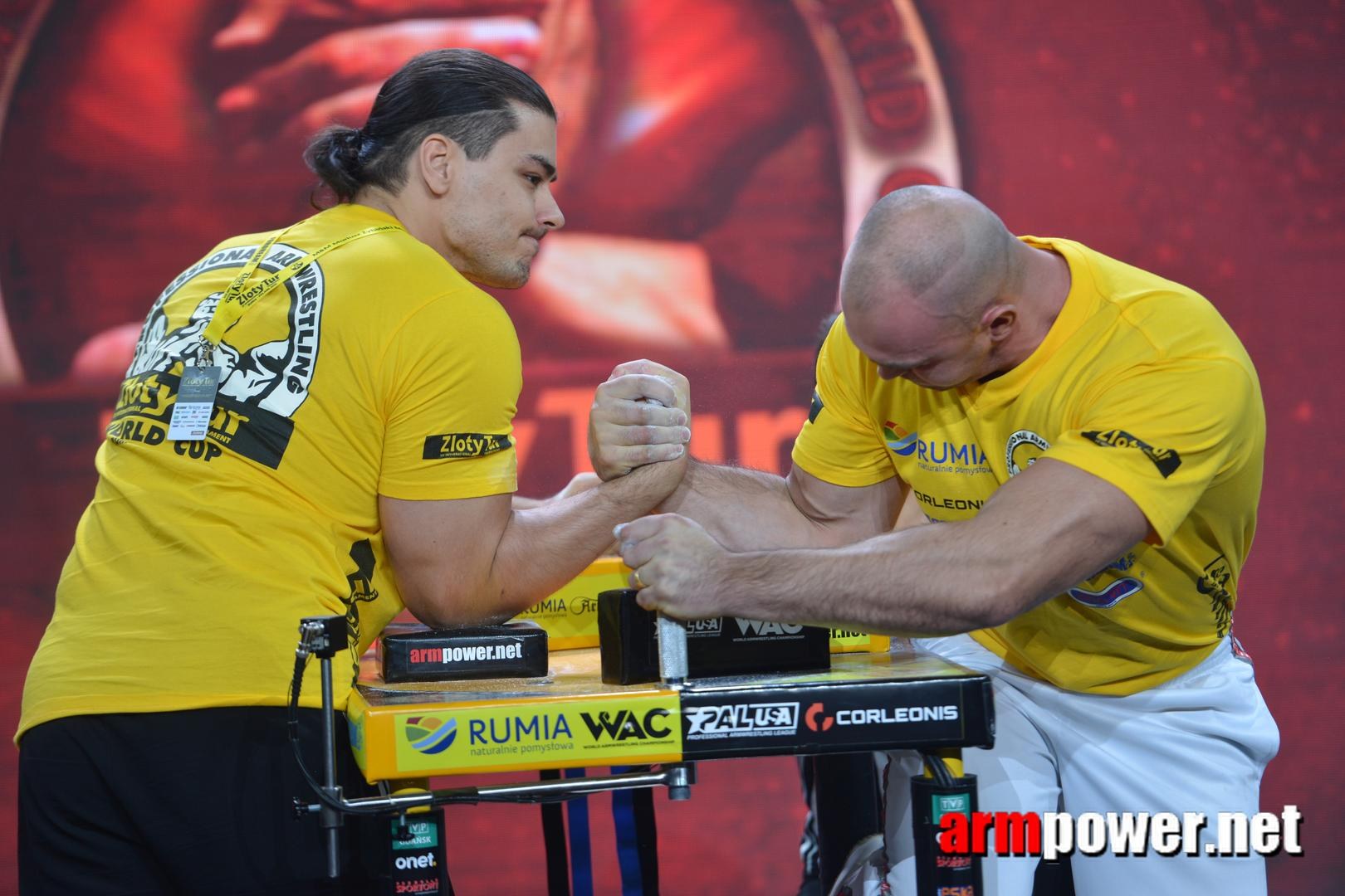 Zloty Tur 2015 Right Hand