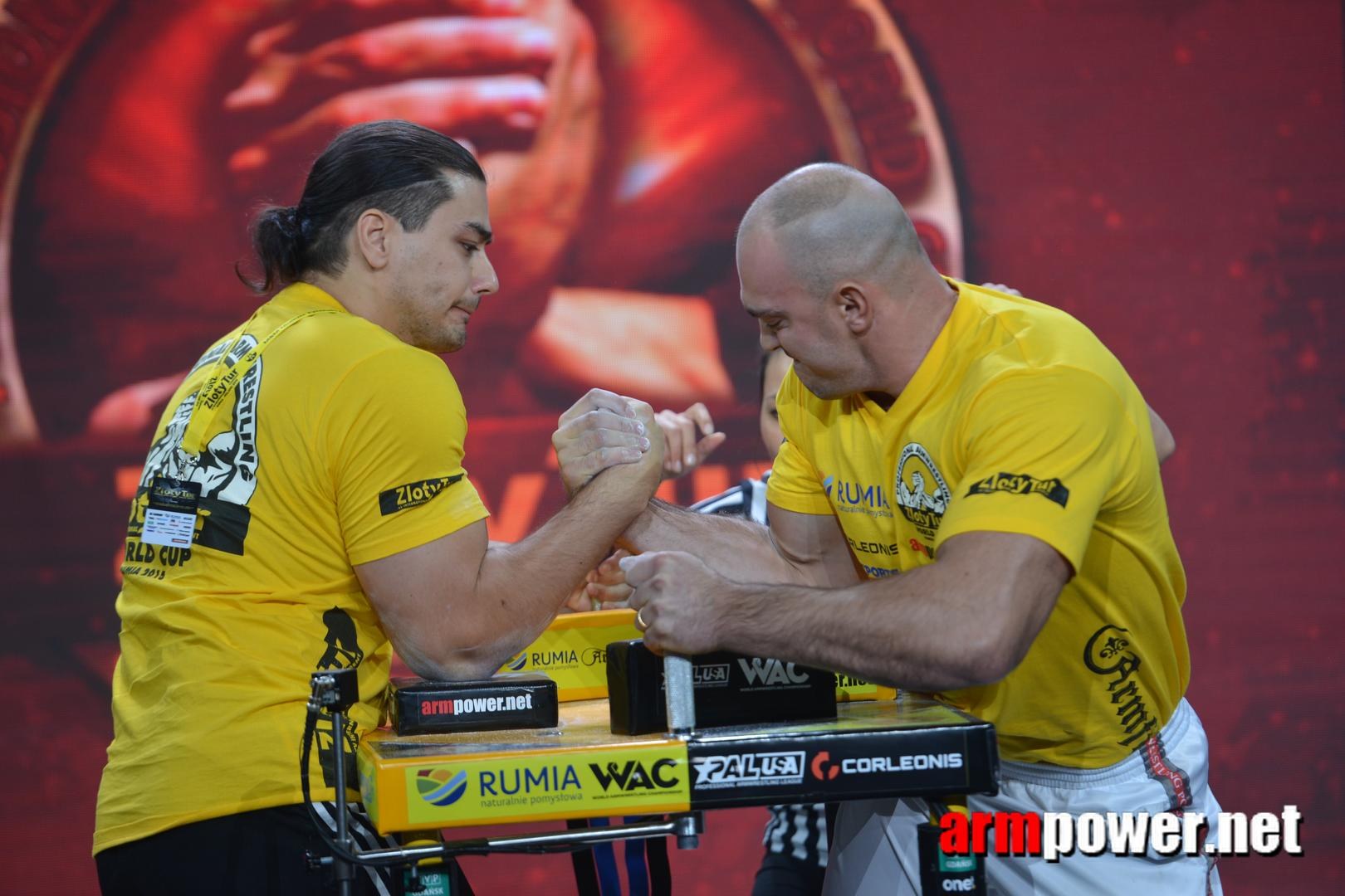 Zloty Tur 2015 Right Hand