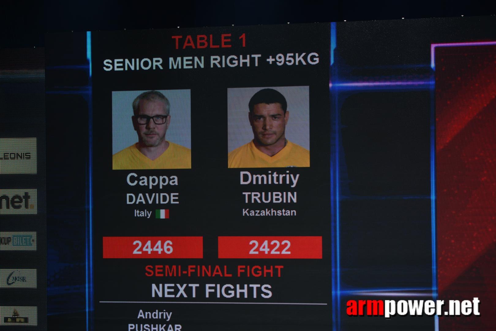 Zloty Tur 2015 Right Hand