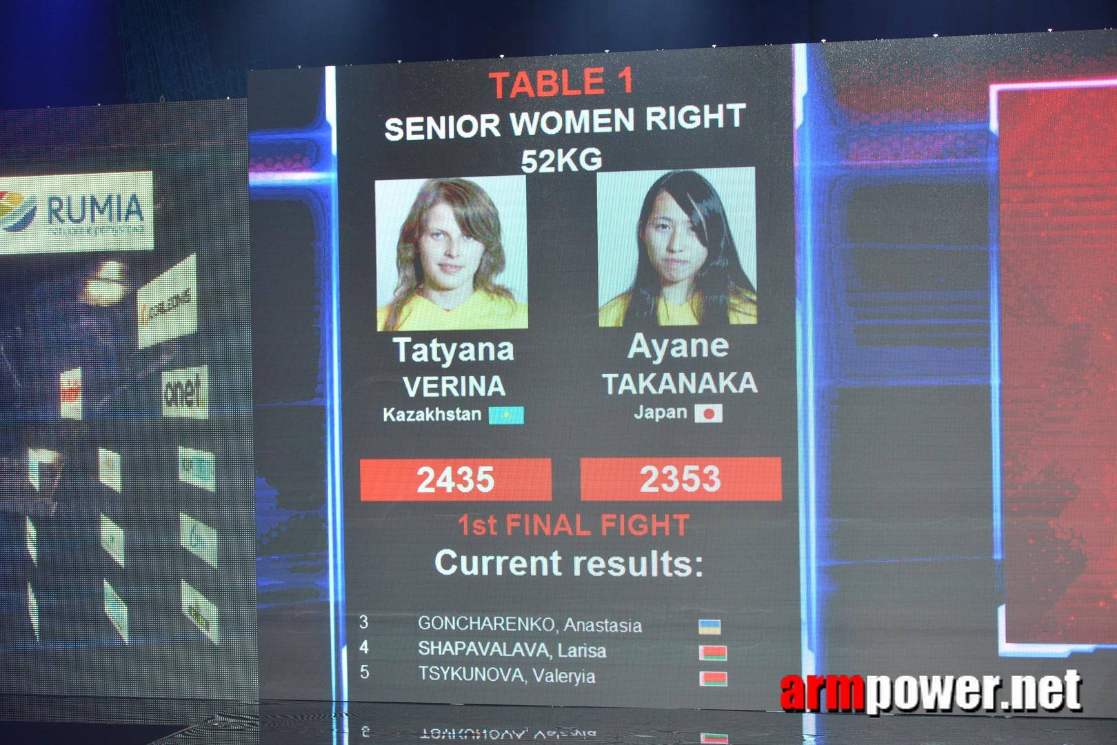 Zloty Tur 2015 Right Hand