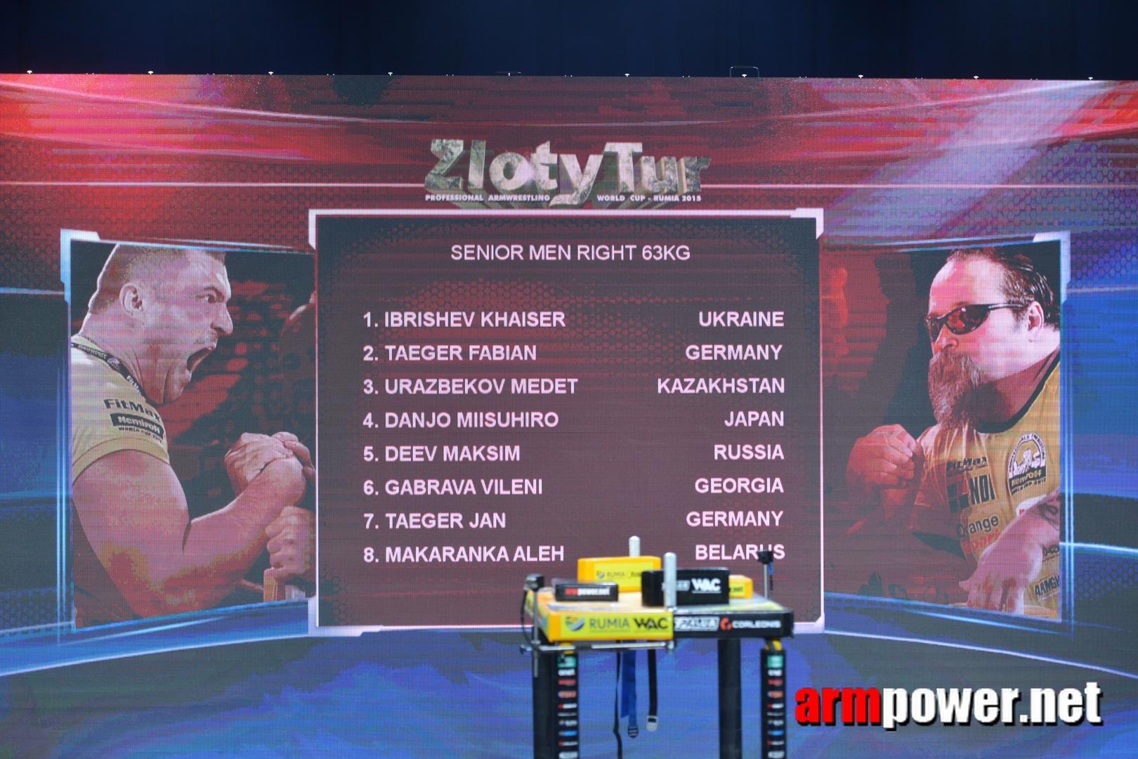 Zloty Tur 2015 Right Hand