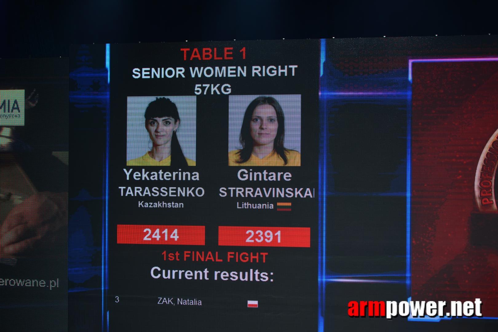 Zloty Tur 2015 Right Hand