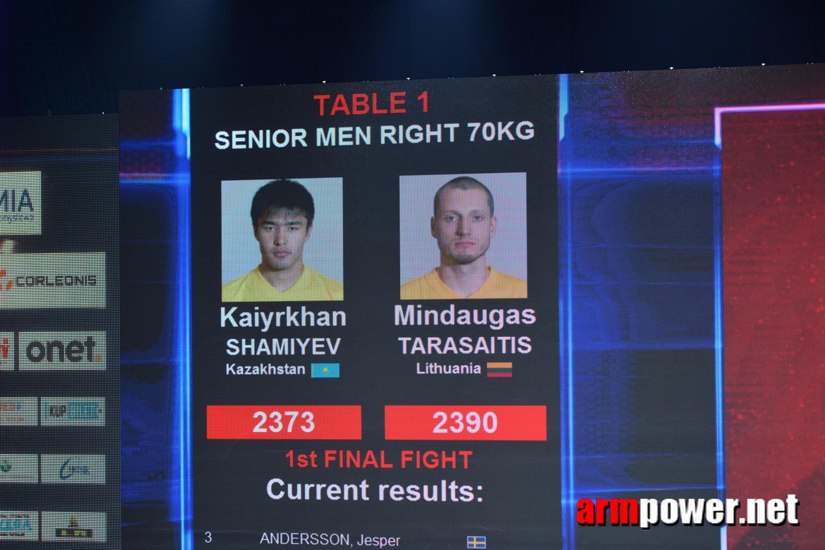 Zloty Tur 2015 Right Hand