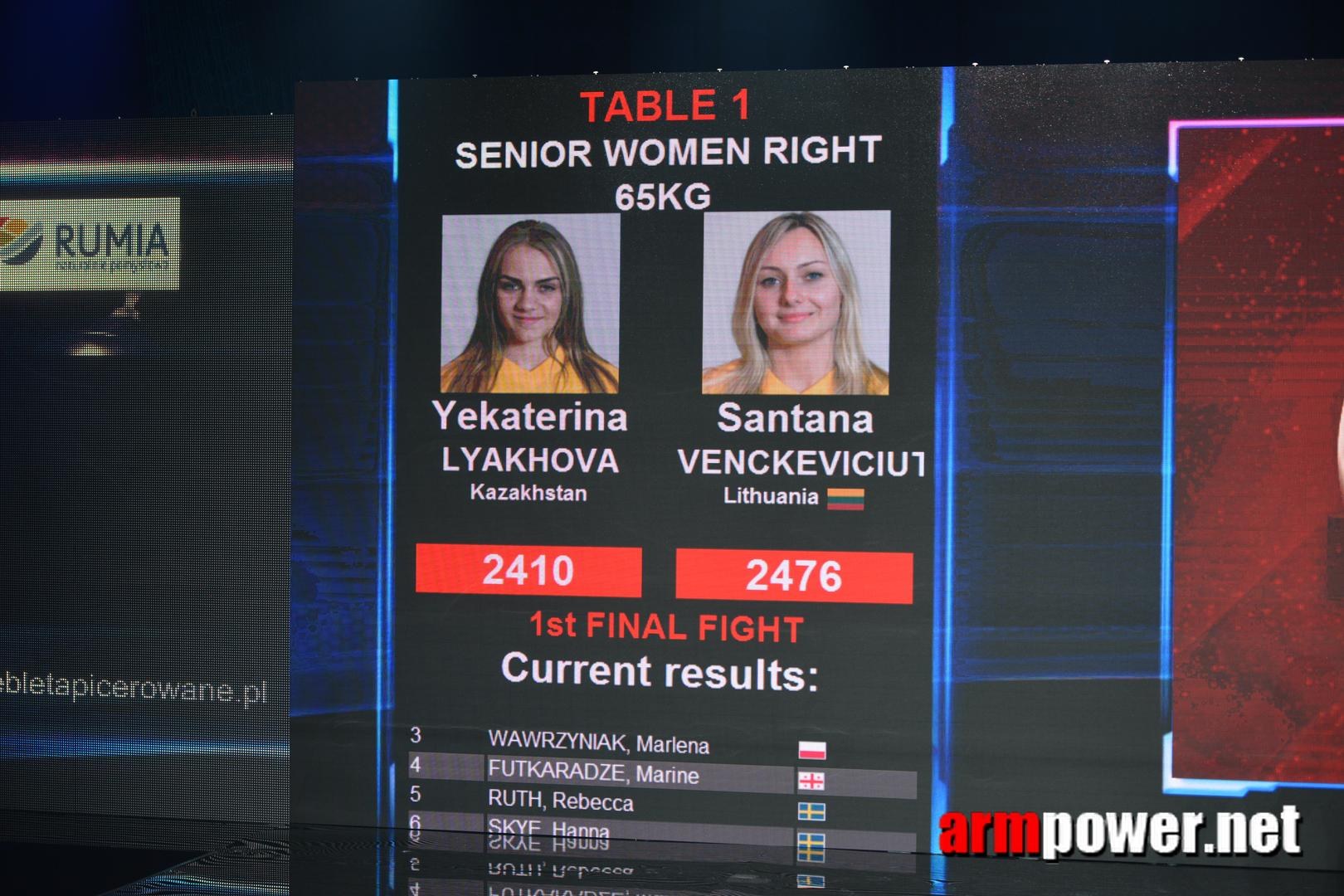 Zloty Tur 2015 Right Hand