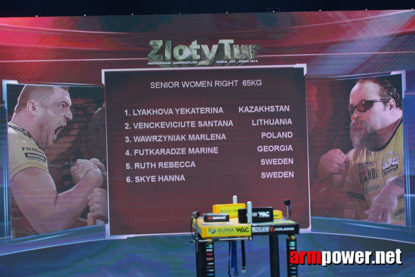 Zloty Tur 2015 Right Hand