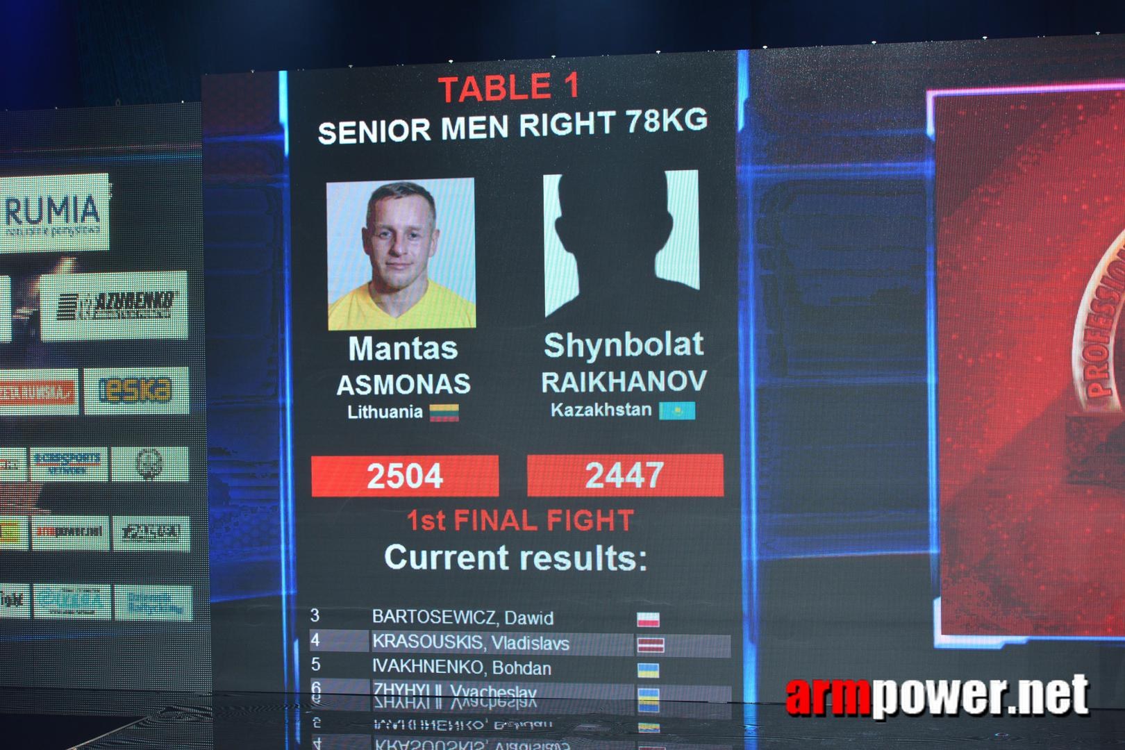 Zloty Tur 2015 Right Hand