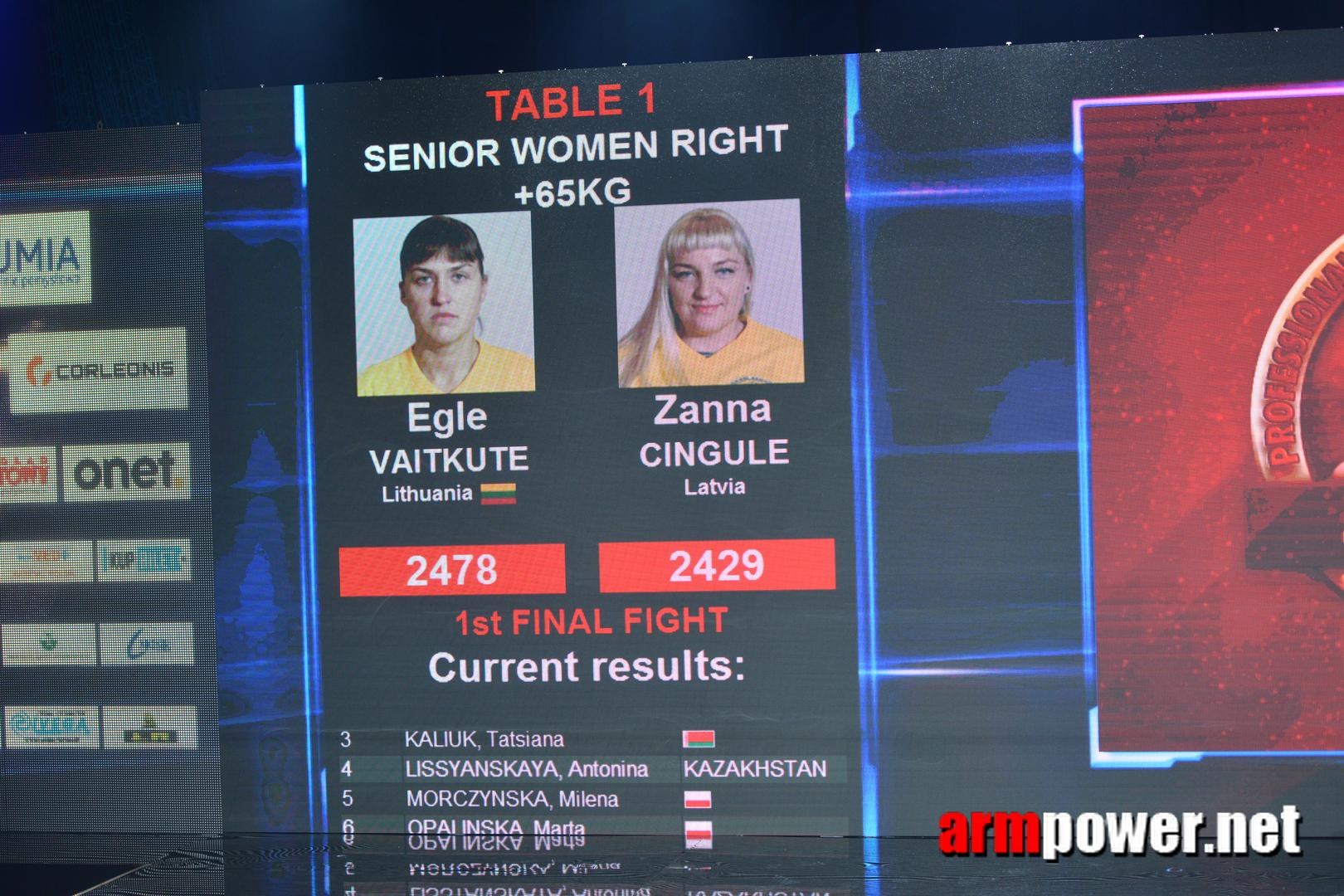 Zloty Tur 2015 Right Hand