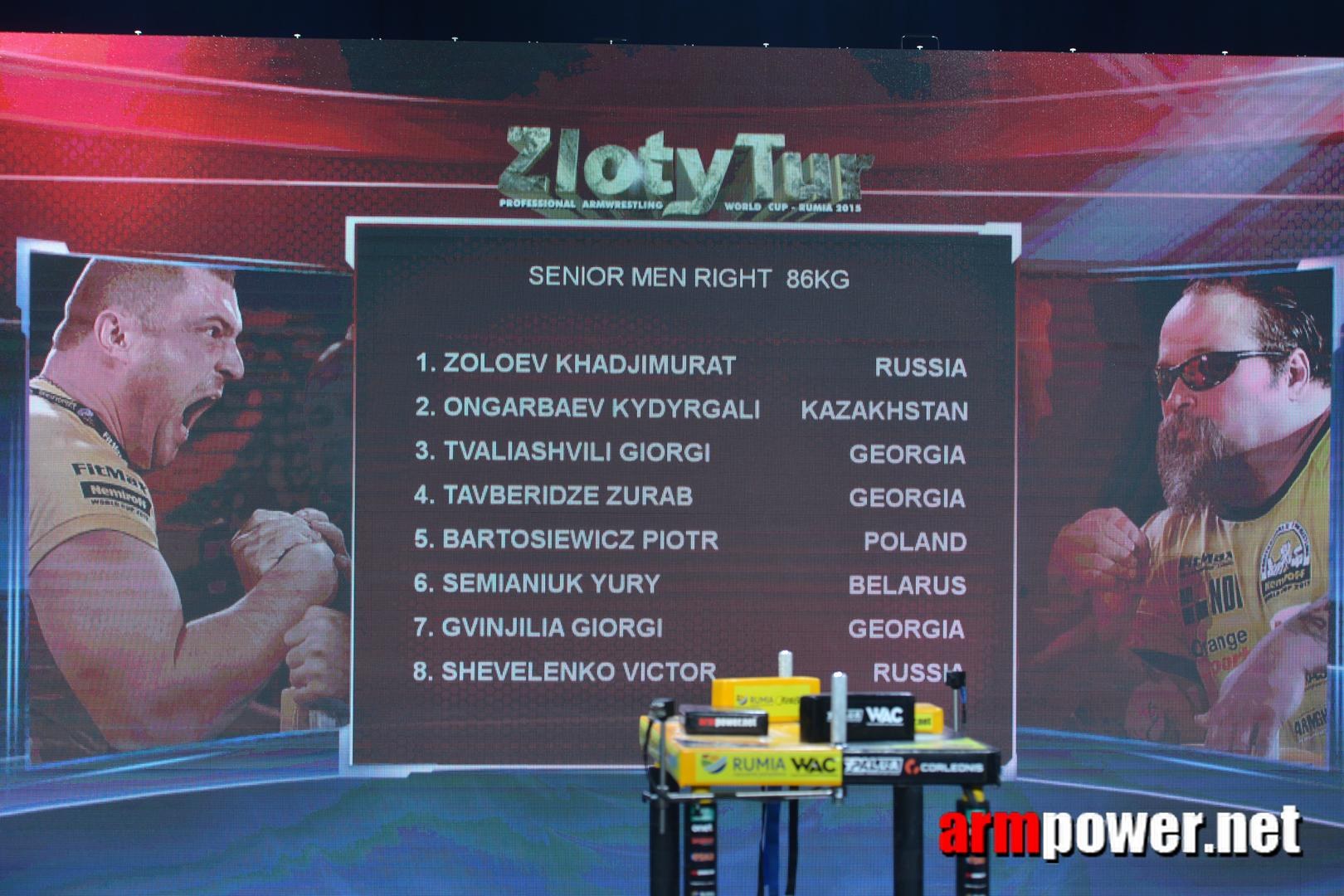 Zloty Tur 2015 Right Hand