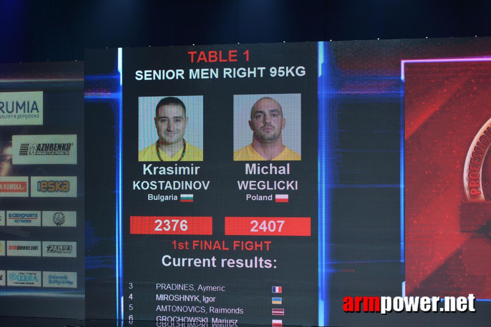 Zloty Tur 2015 Right Hand