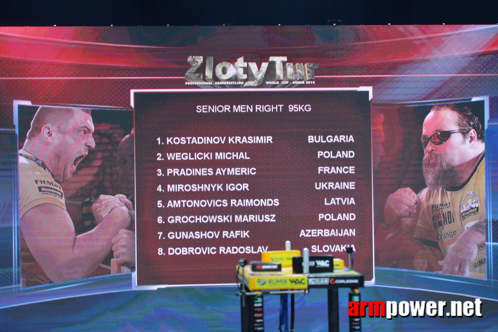 Zloty Tur 2015 Right Hand