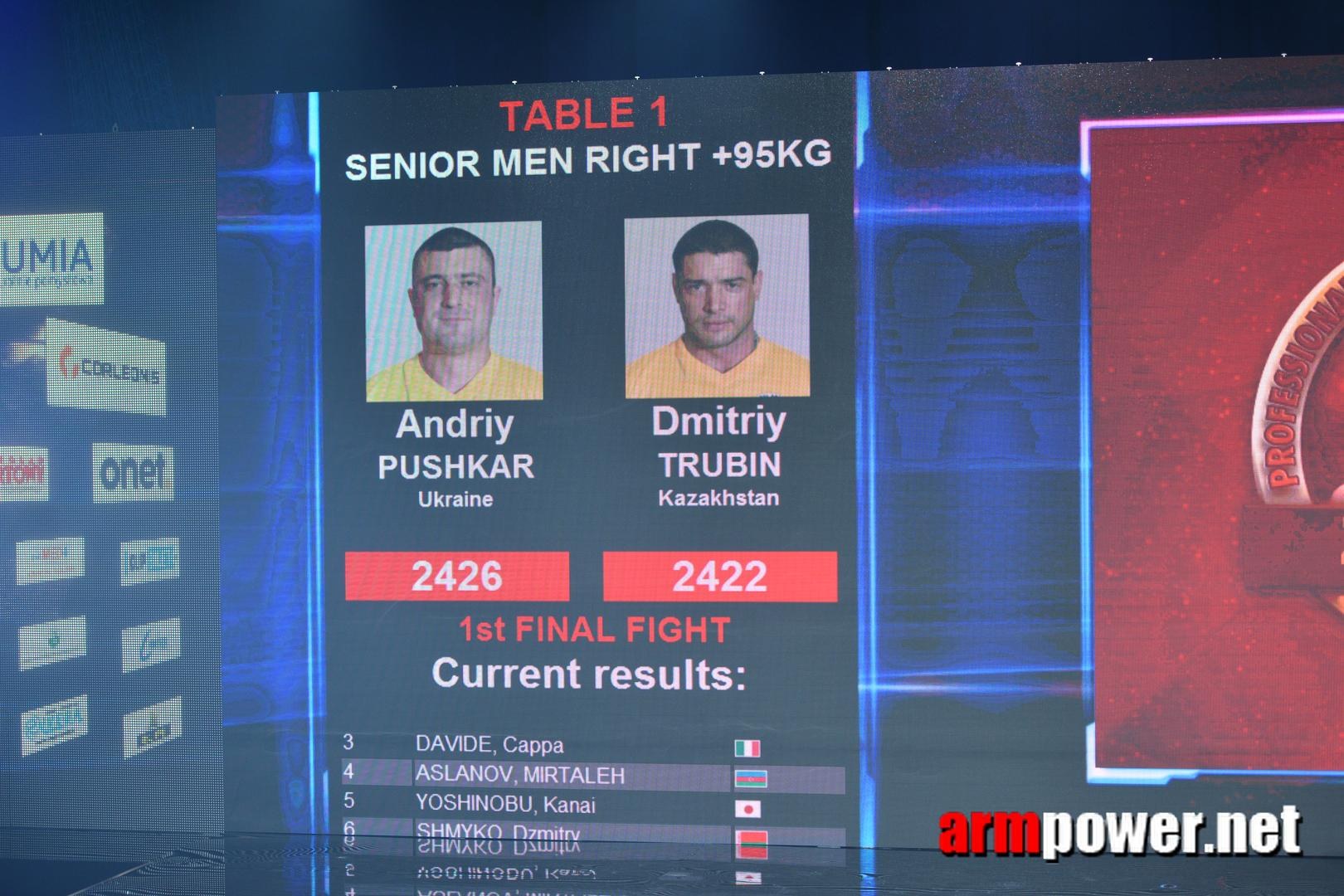 Zloty Tur 2015 Right Hand