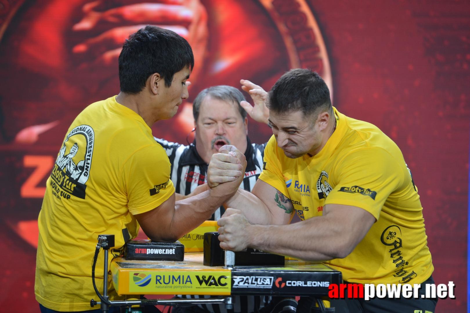 Zloty Tur 2015 Right Hand