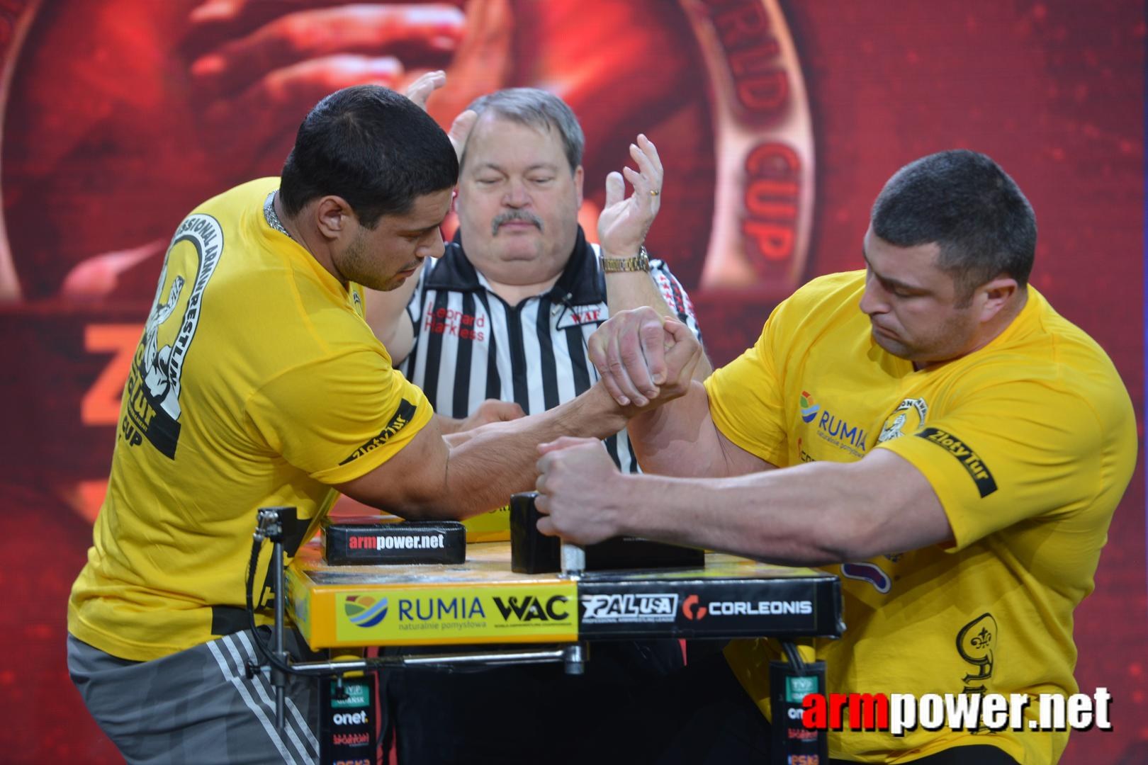 Zloty Tur 2015 Right Hand