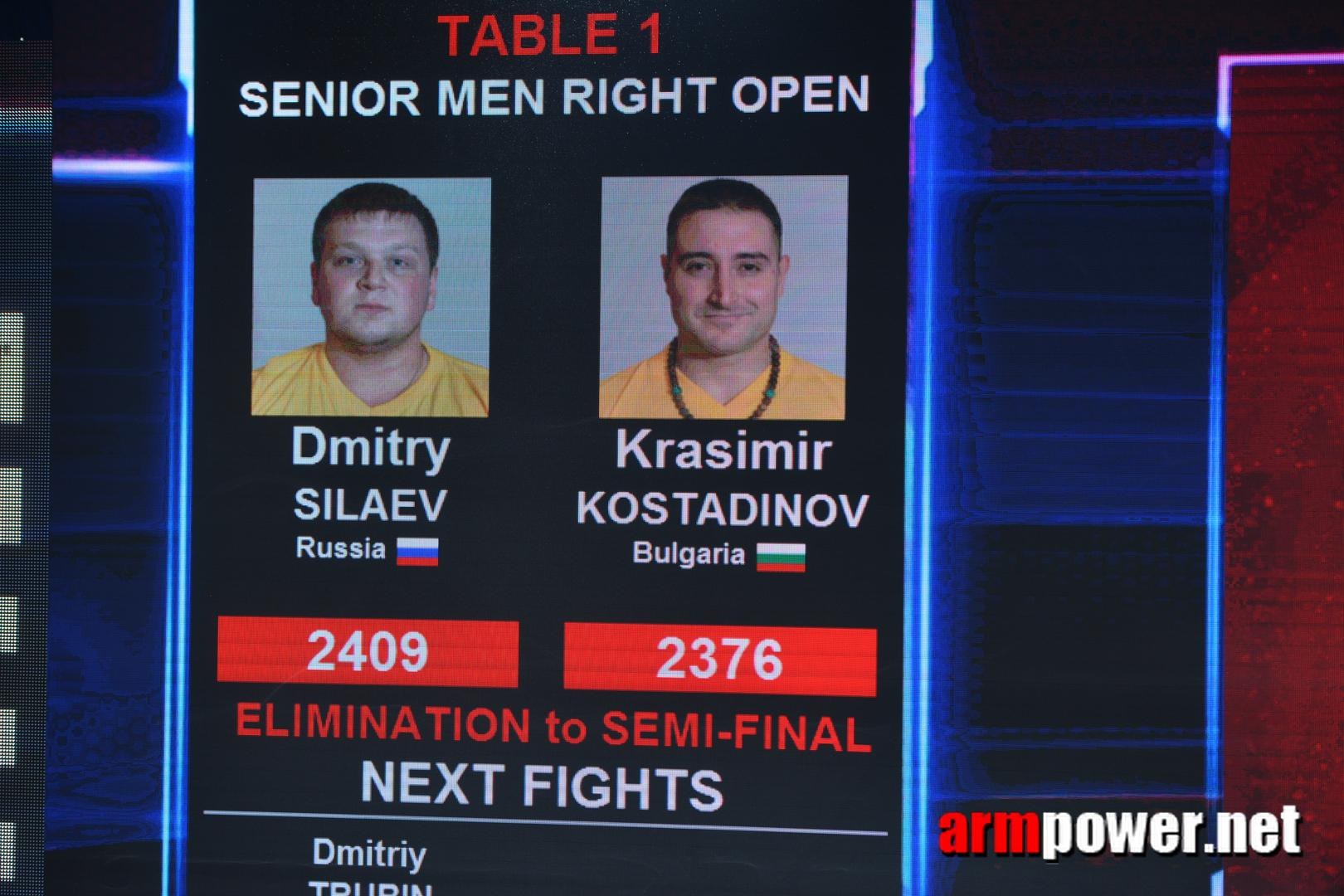 Zloty Tur 2015 Right Hand