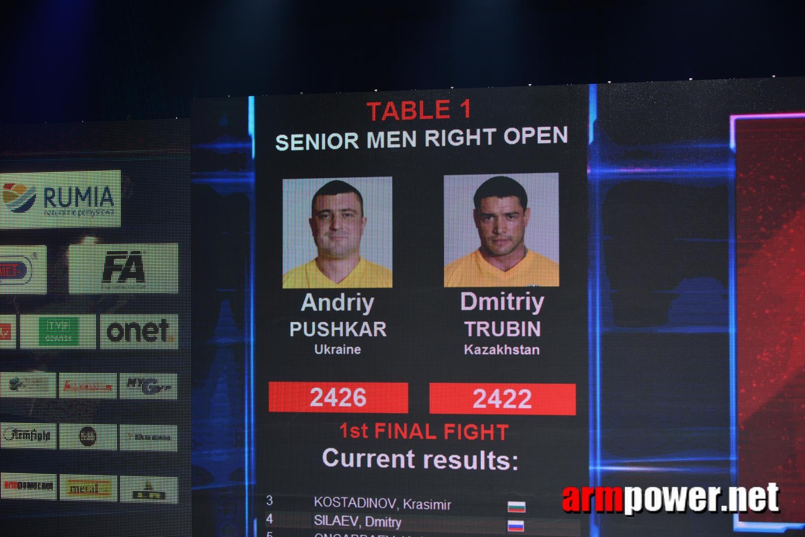 Zloty Tur 2015 Right Hand