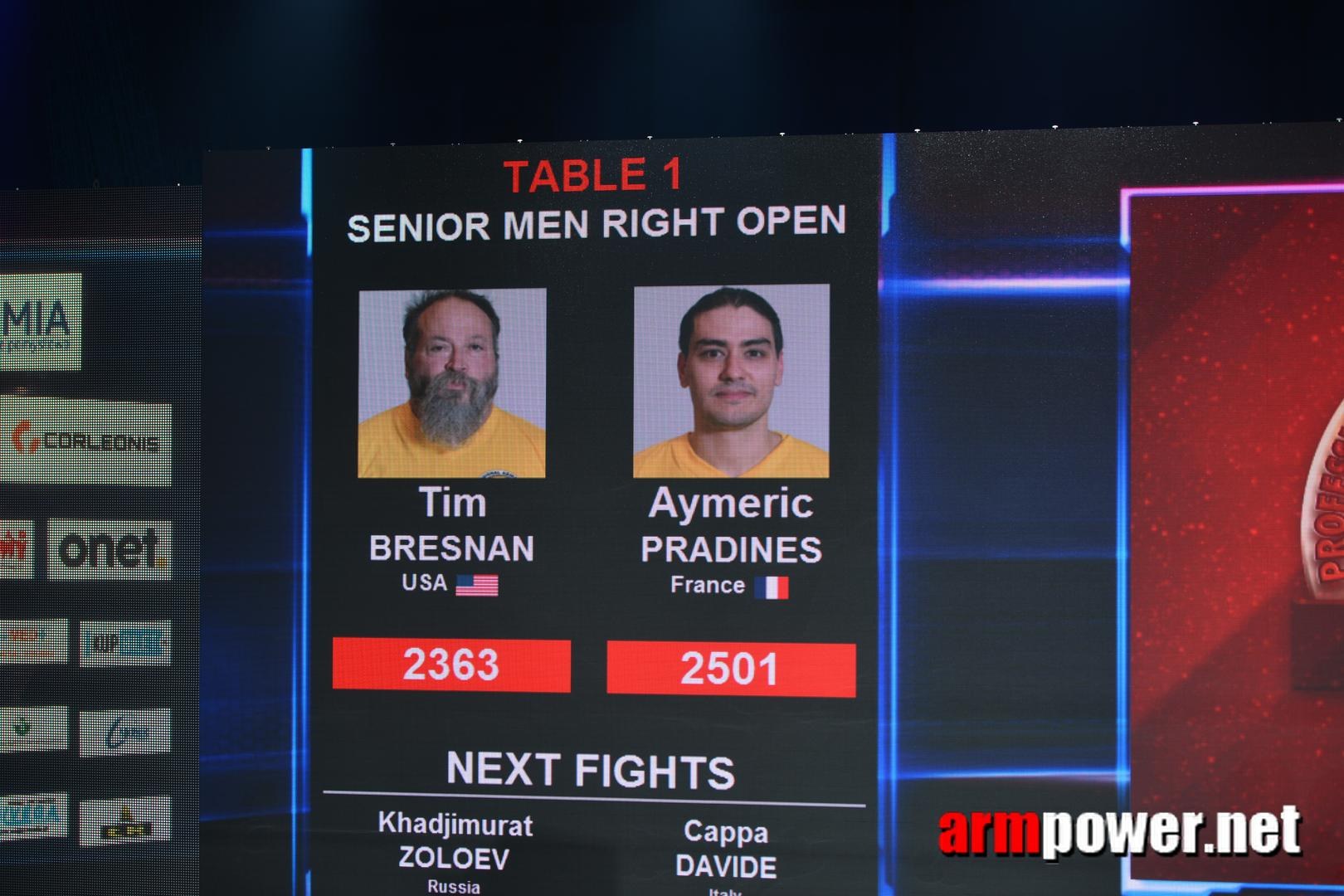 Zloty Tur 2015 Right Hand