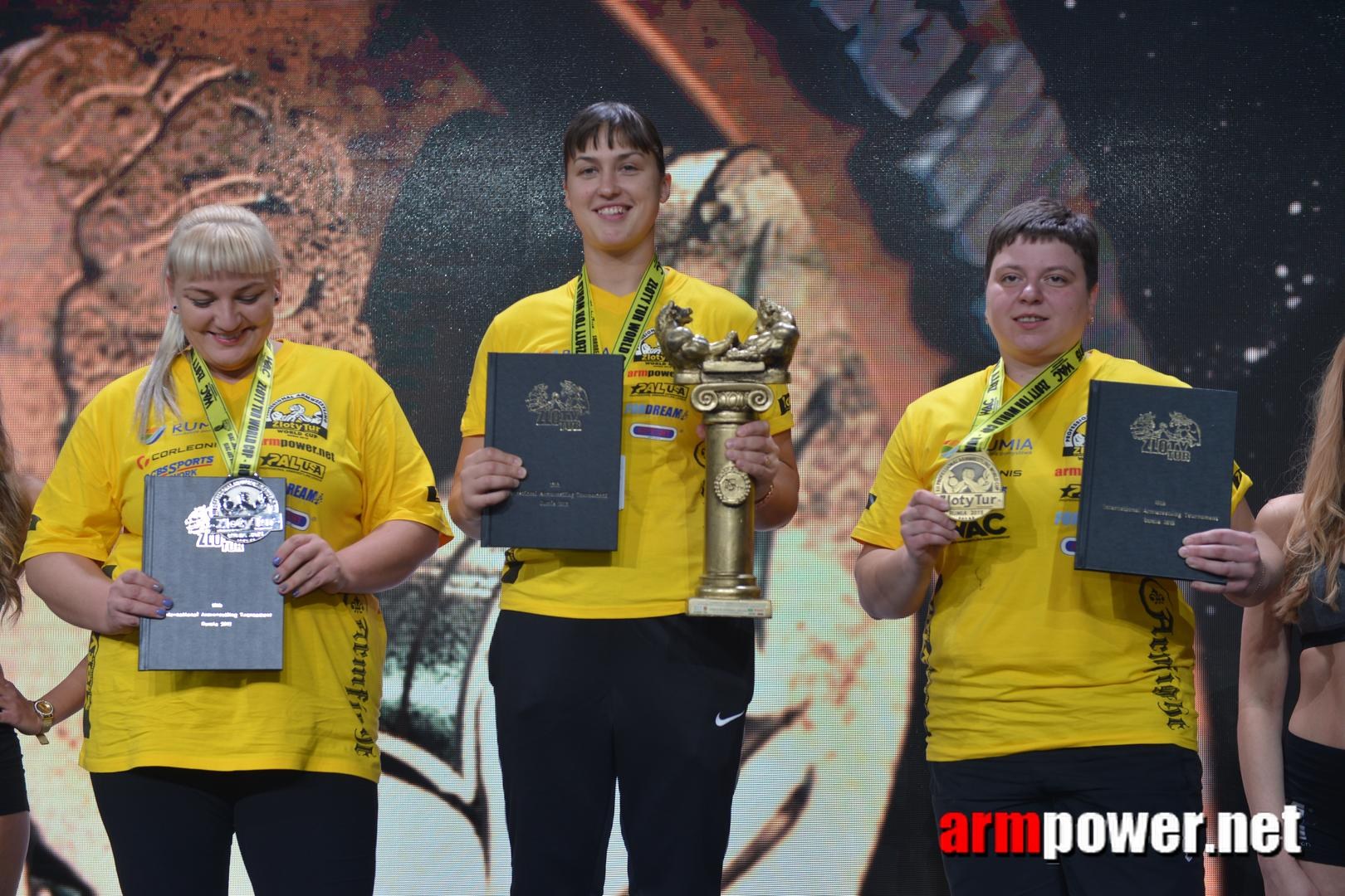 Zloty Tur 2015 Right Hand