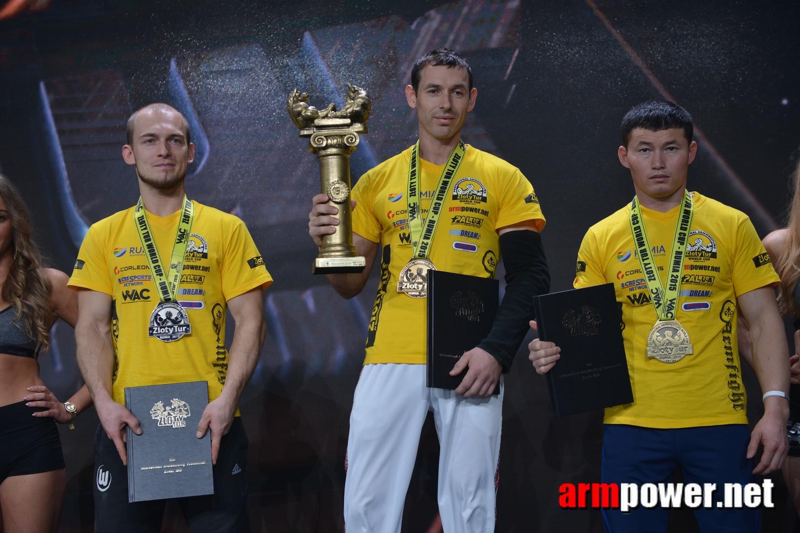 Zloty Tur 2015 Right Hand