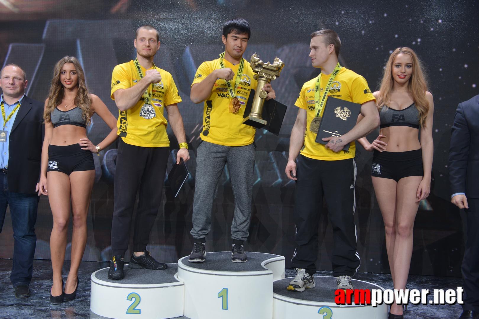 Zloty Tur 2015 Right Hand