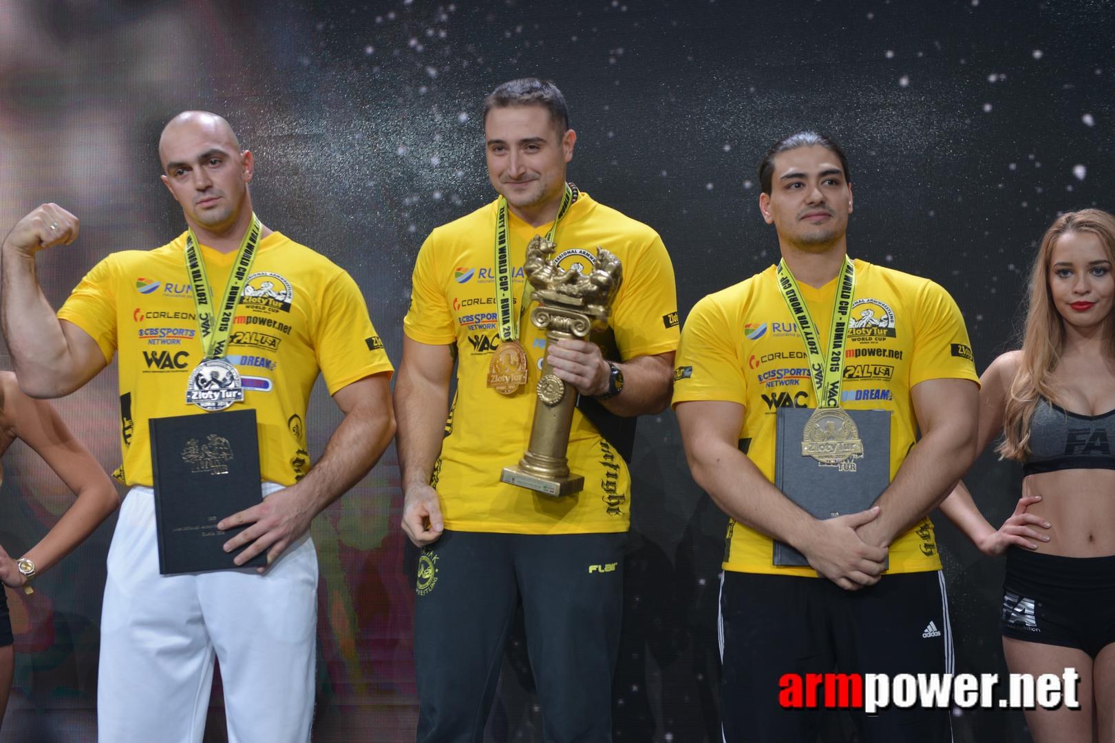 Zloty Tur 2015 Right Hand