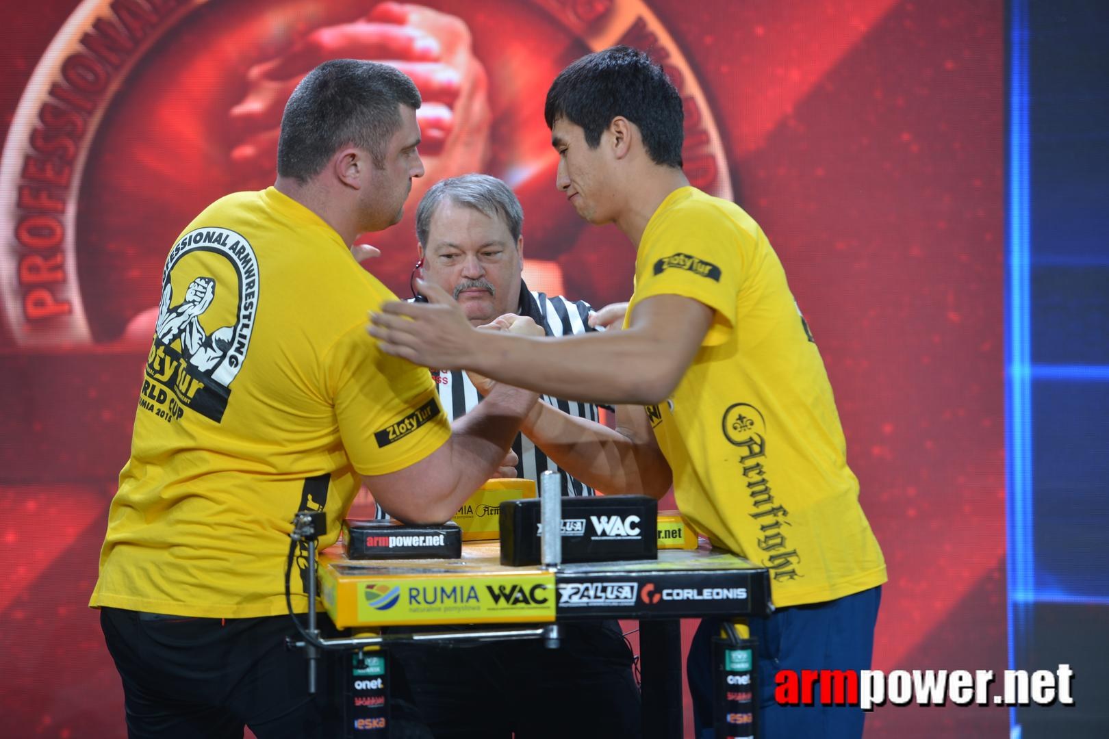 Zloty Tur 2015 Right Hand