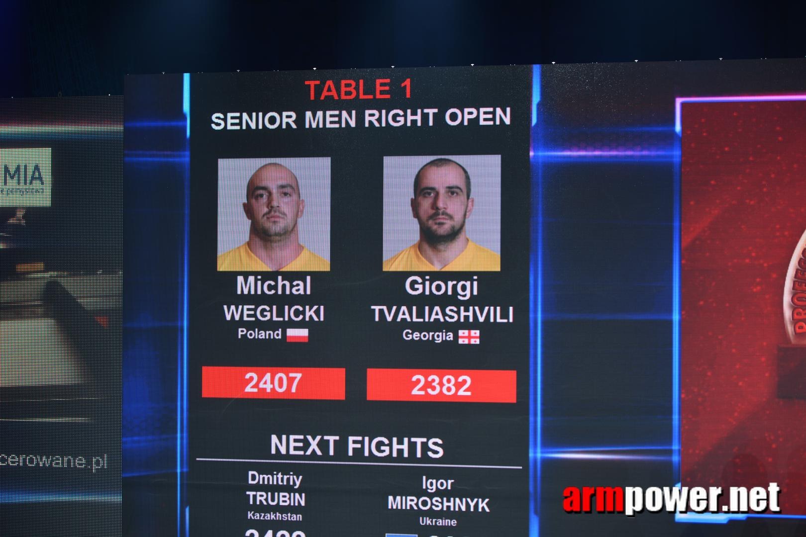 Zloty Tur 2015 Right Hand