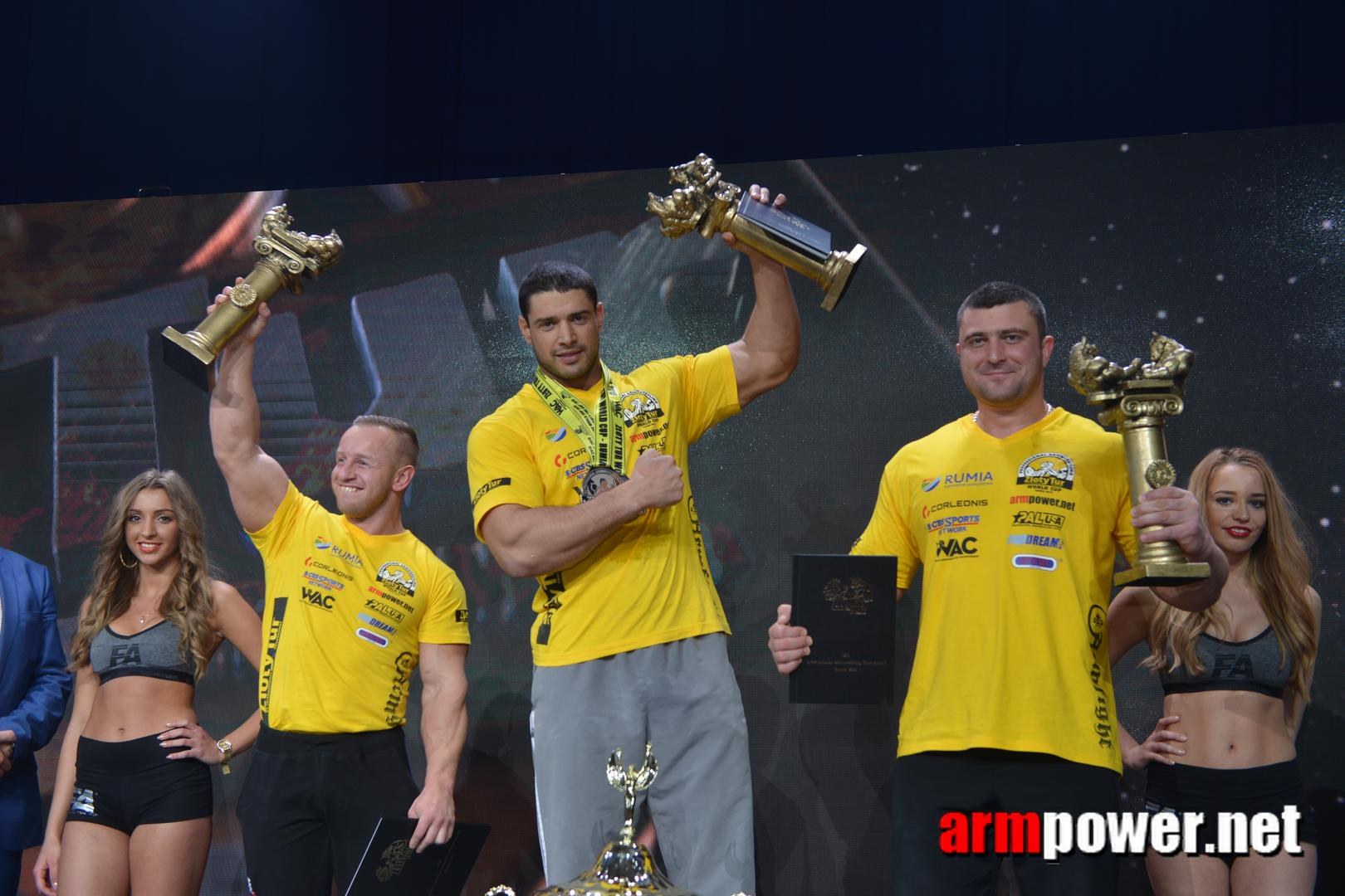 Zloty Tur 2015 Right Hand