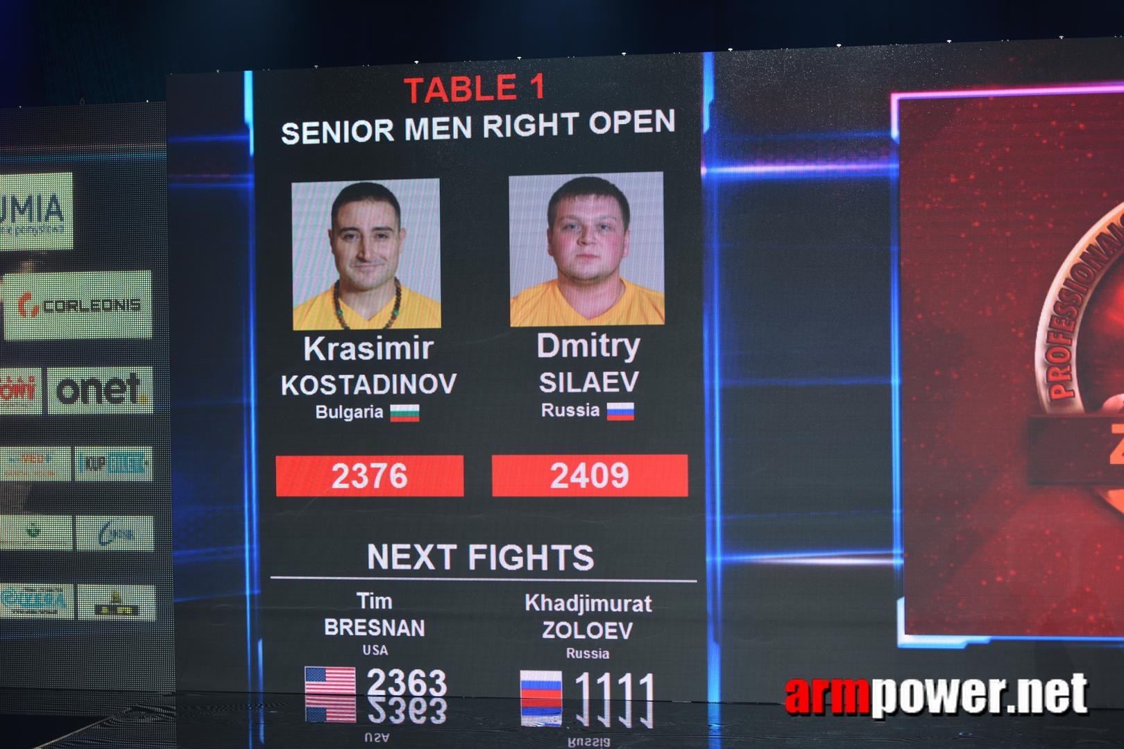 Zloty Tur 2015 Right Hand