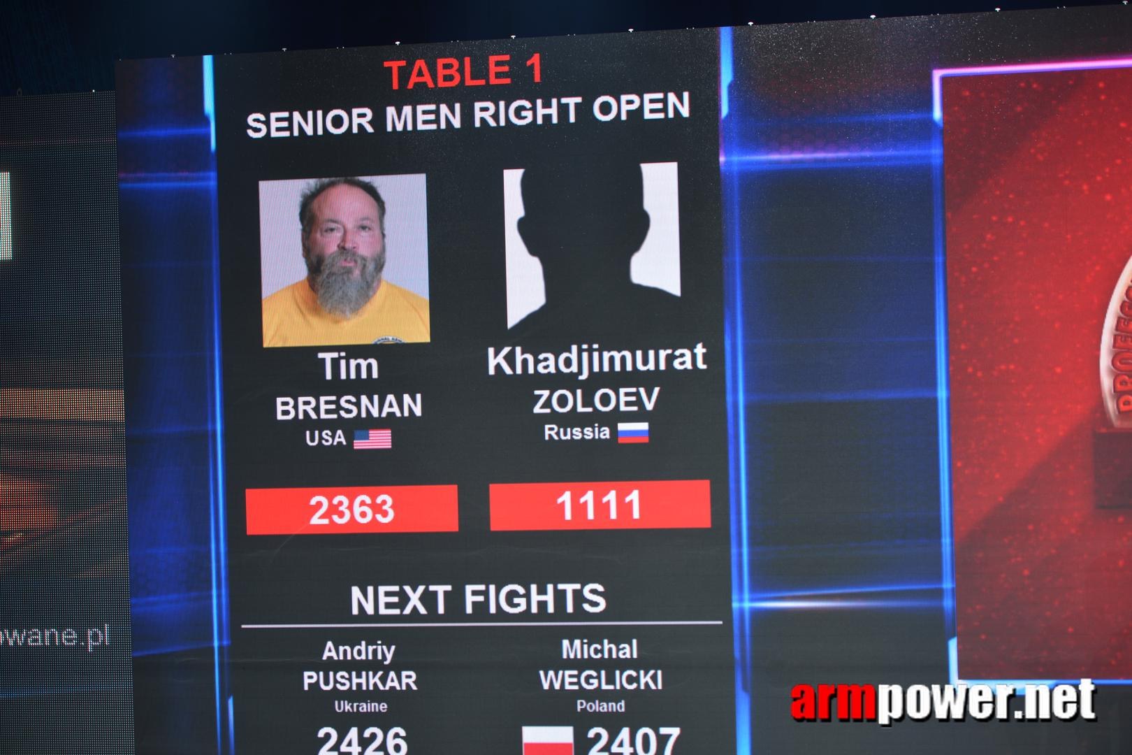 Zloty Tur 2015 Right Hand