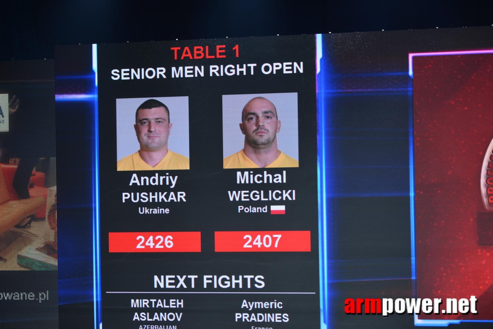 Zloty Tur 2015 Right Hand