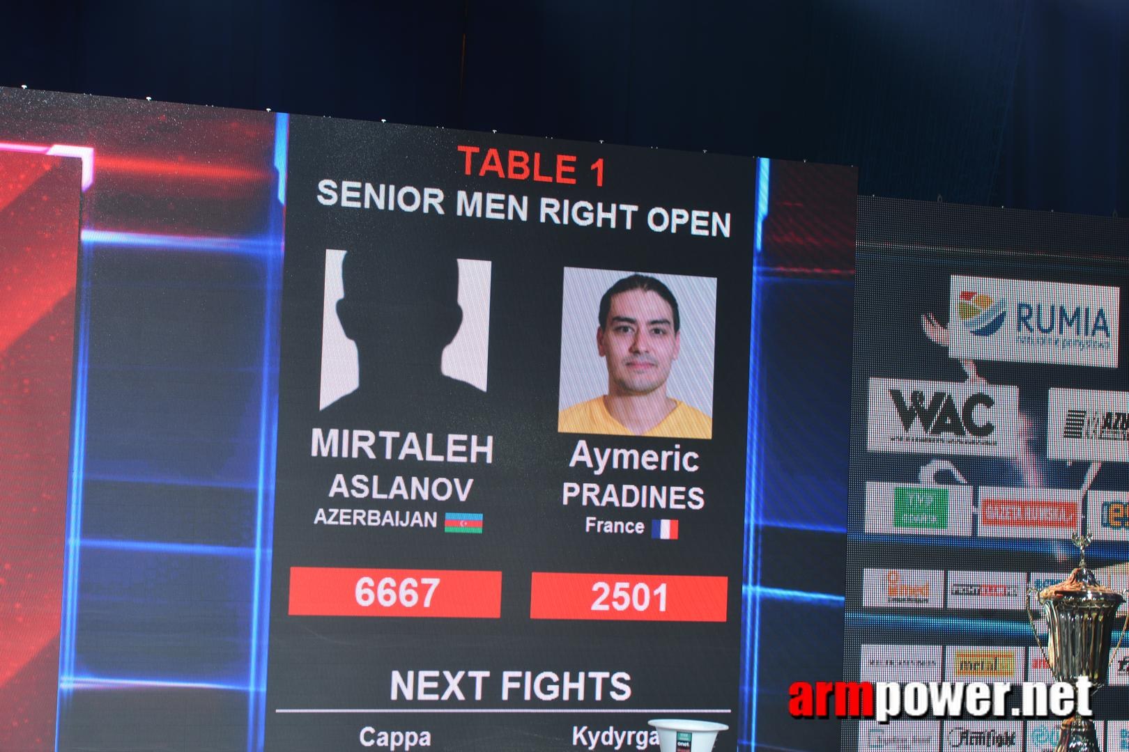 Zloty Tur 2015 Right Hand