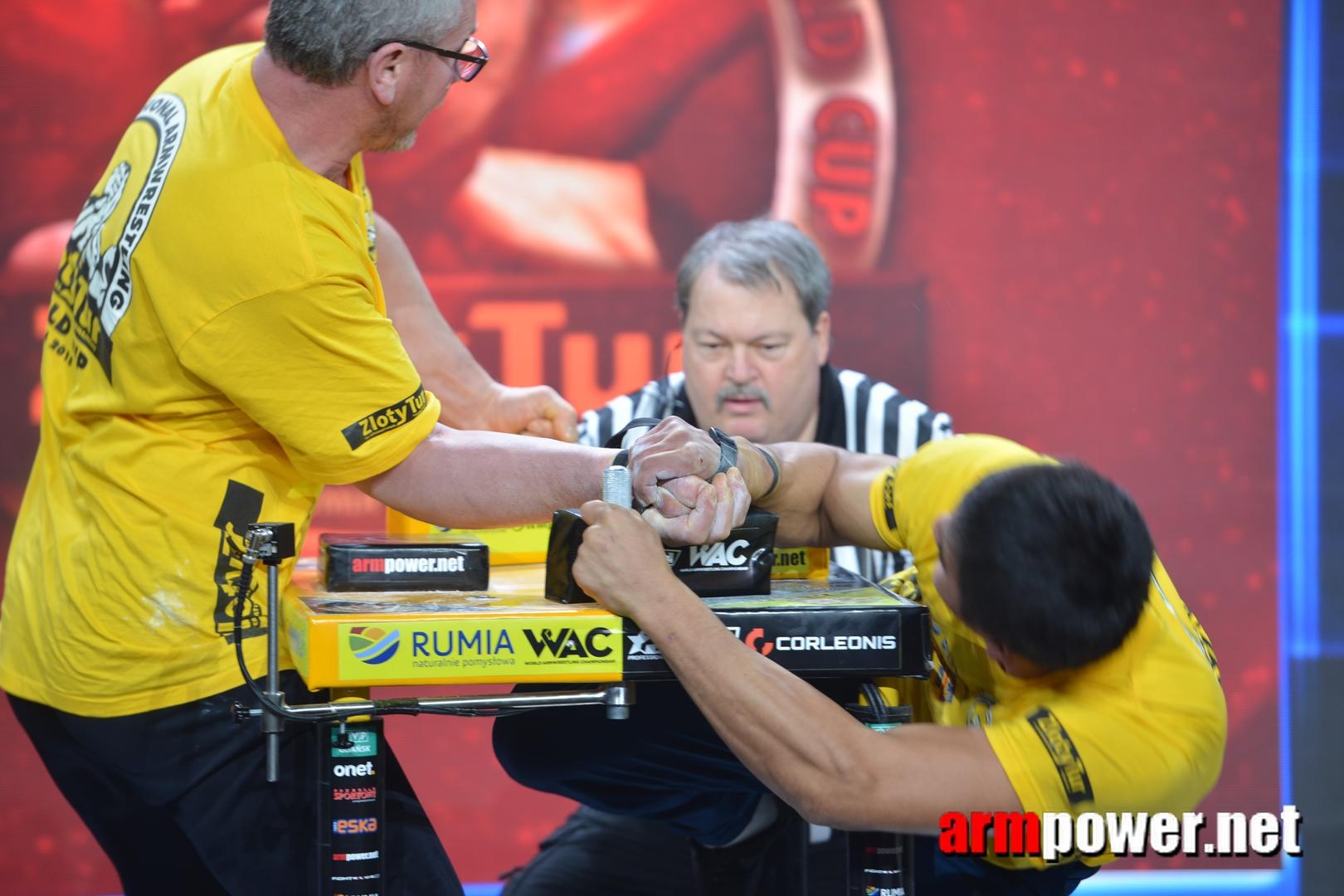 Zloty Tur 2015 Right Hand