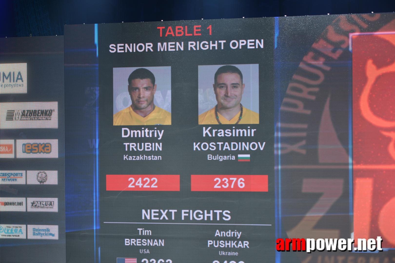 Zloty Tur 2015 Right Hand