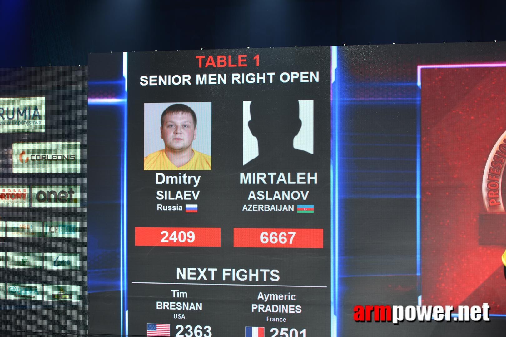 Zloty Tur 2015 Right Hand