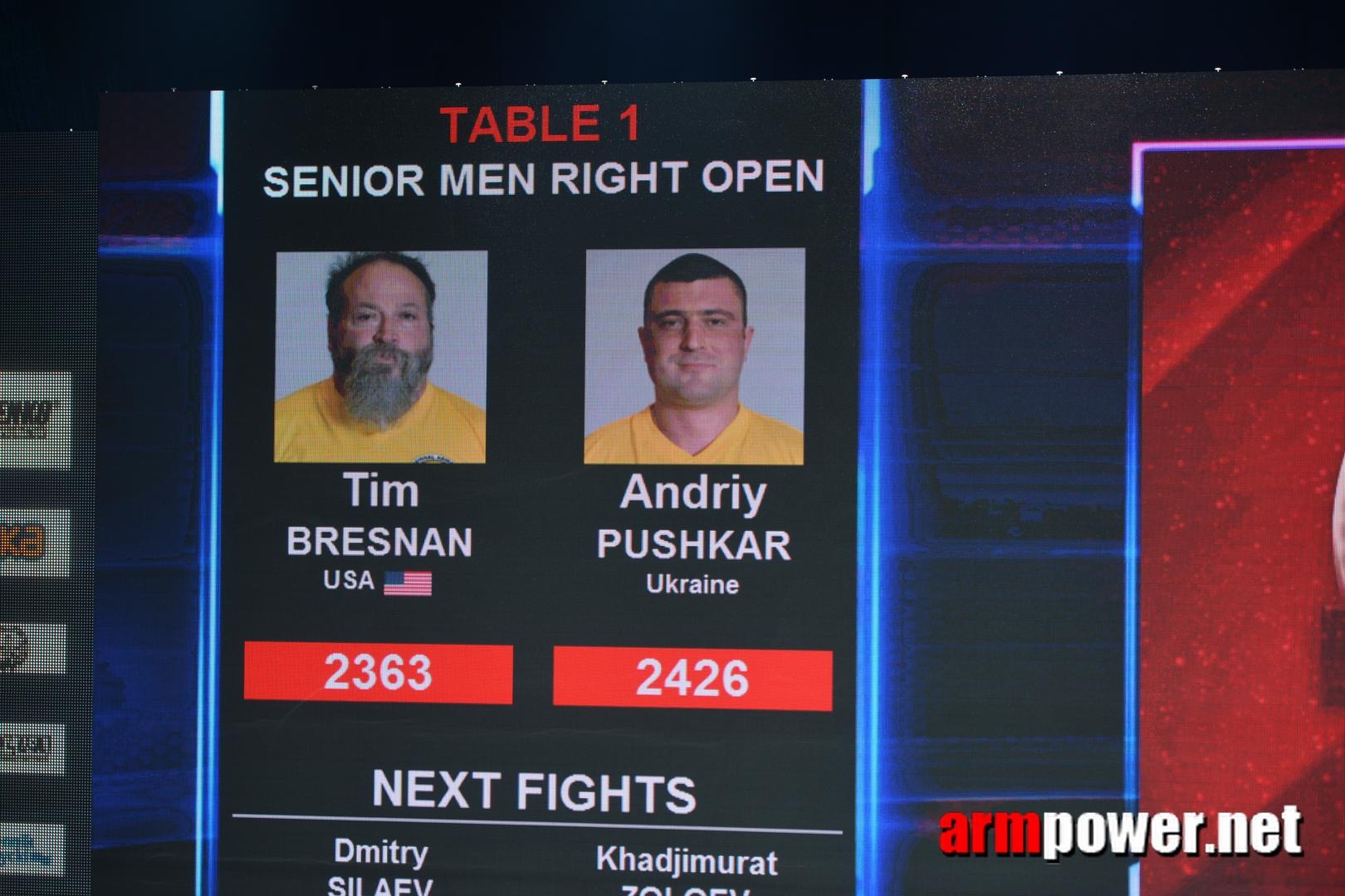 Zloty Tur 2015 Right Hand