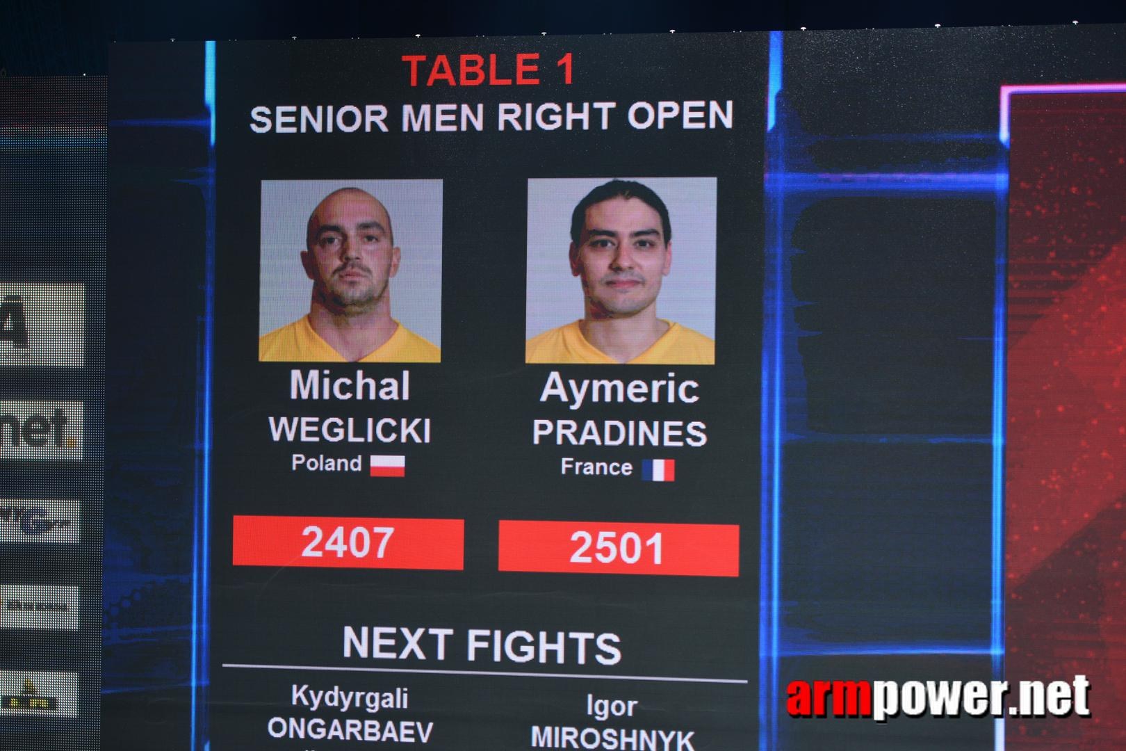 Zloty Tur 2015 Right Hand