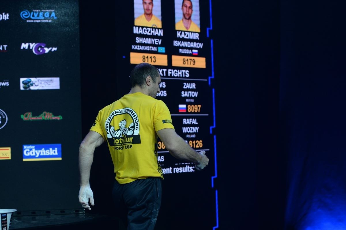 Zloty Tur 2016 Left Hand By Mark Kazus