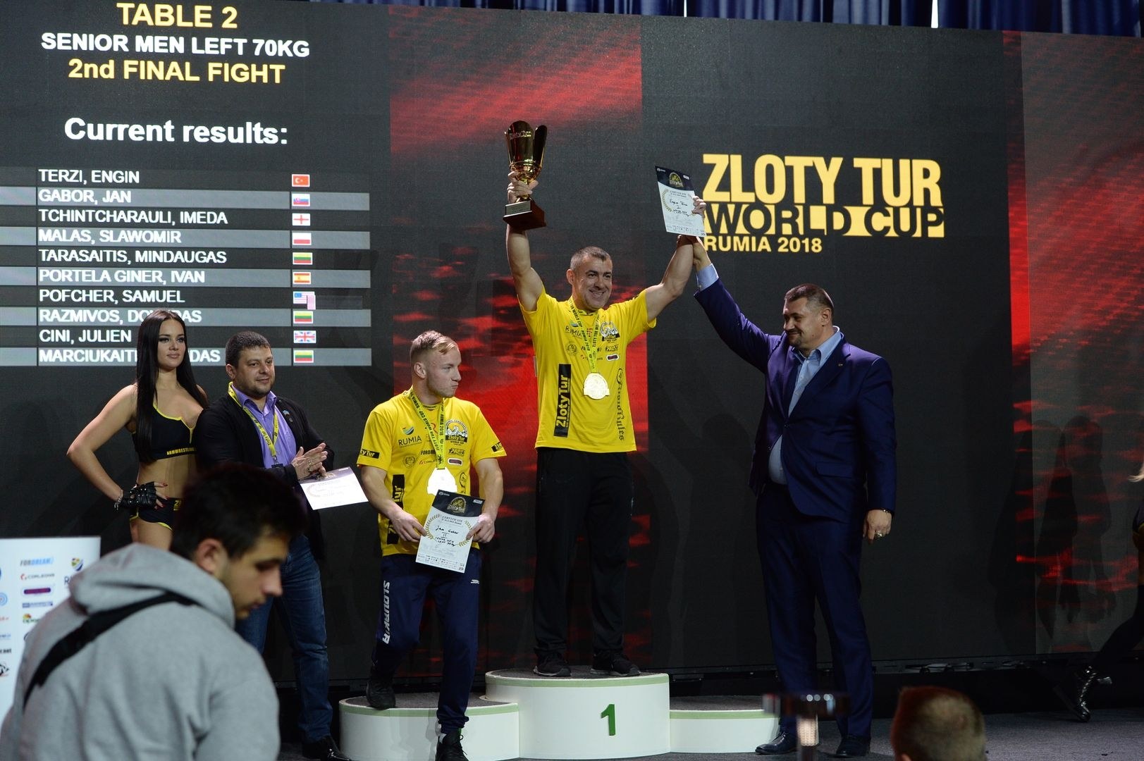 Zloty Tur 2018 Eliminations Left Hand