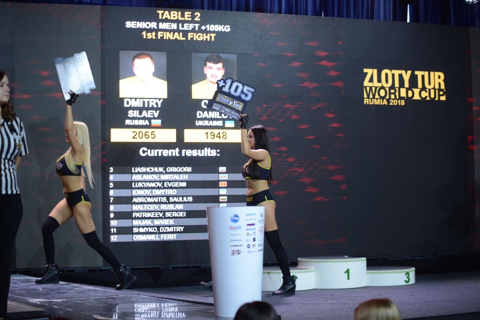 Zloty Tur 2018 Eliminations Left Hand
