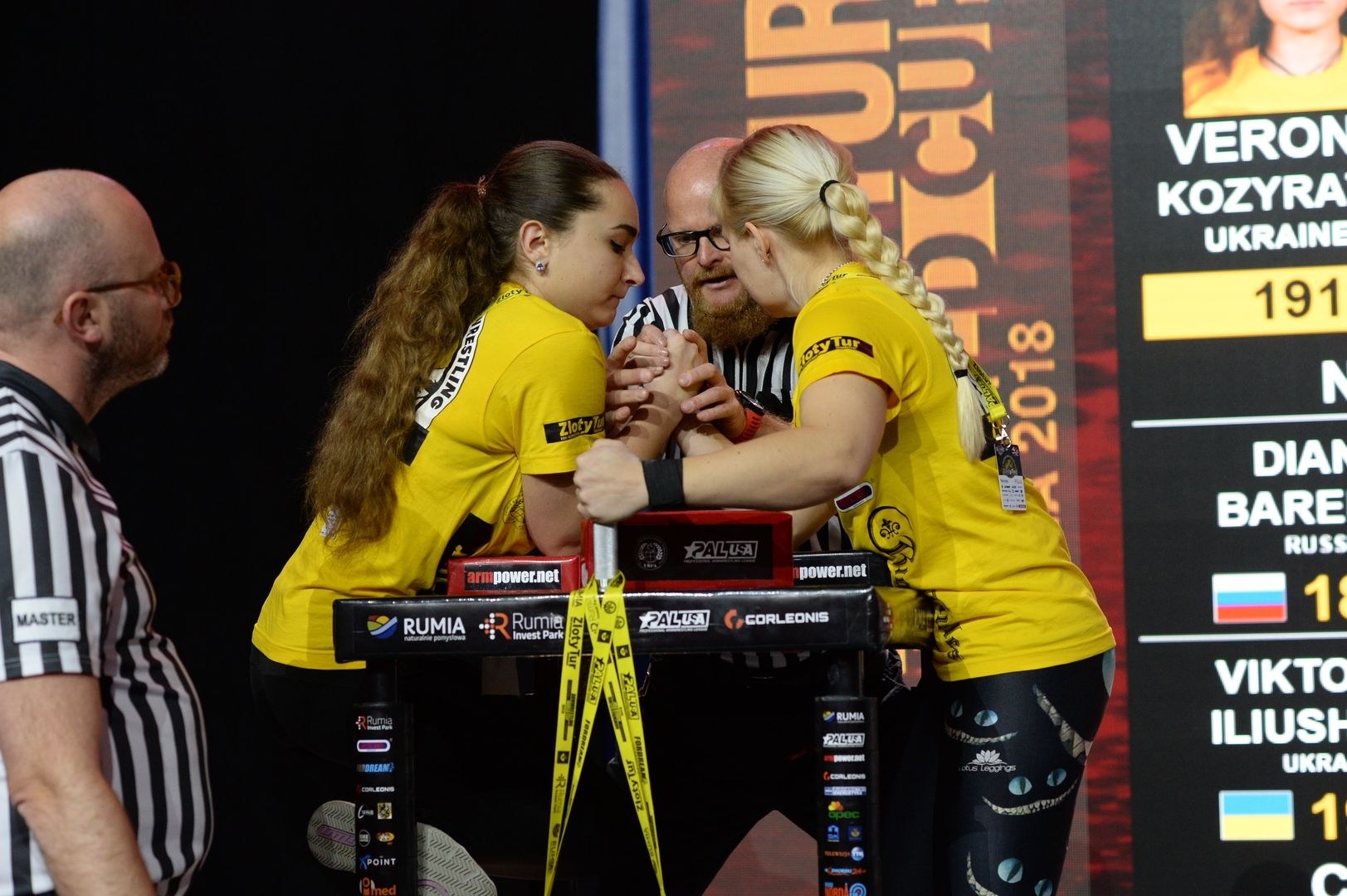 Zloty Tur 2018 Eliminations Right Hand