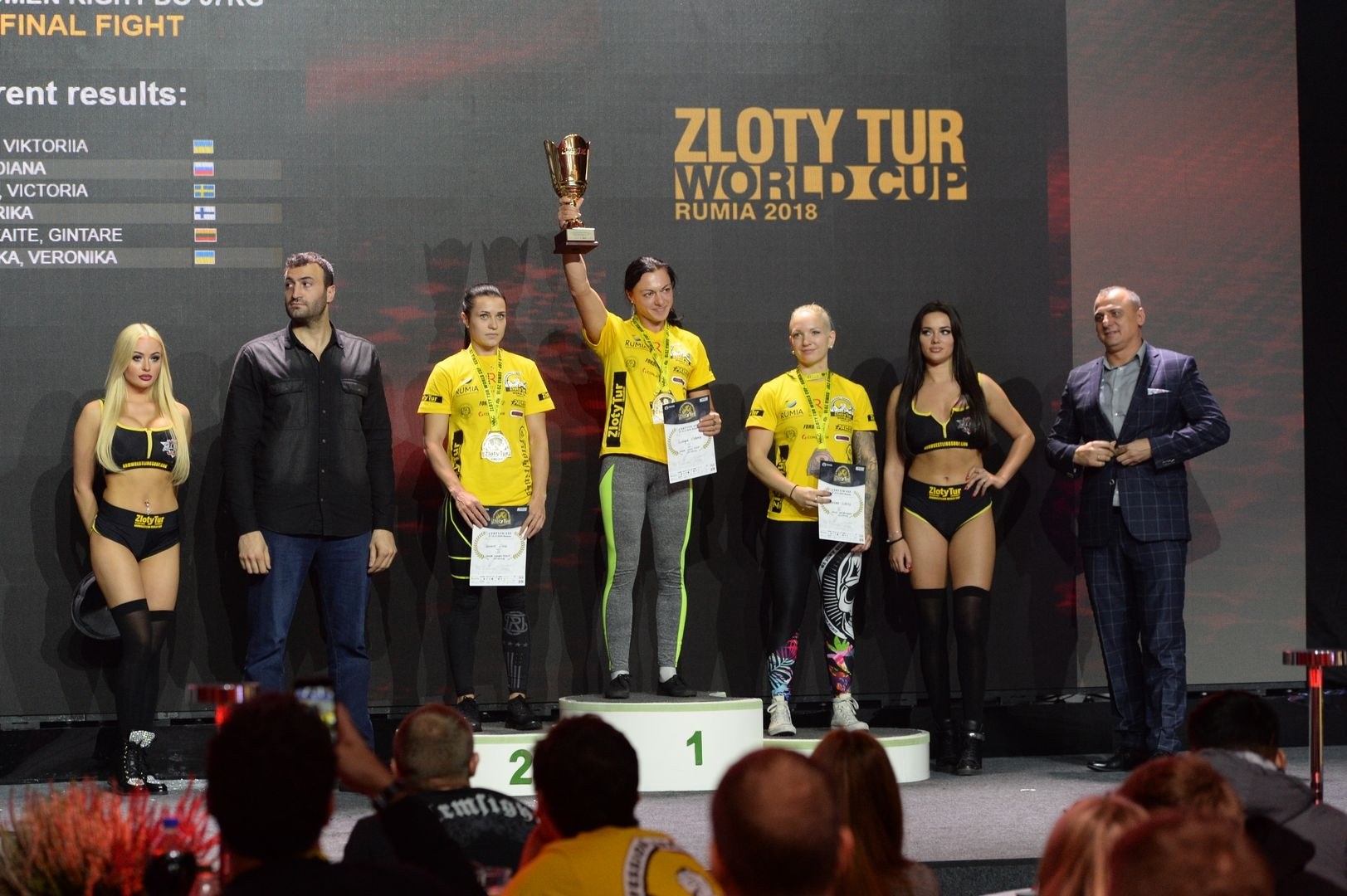 Zloty Tur 2018 Eliminations Right Hand