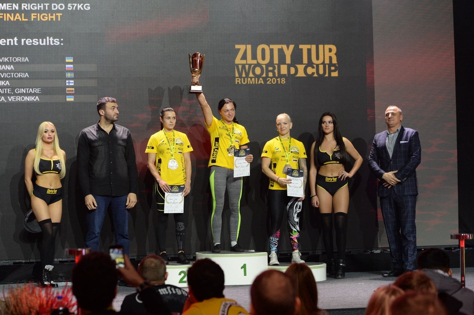 Zloty Tur 2018 Eliminations Right Hand