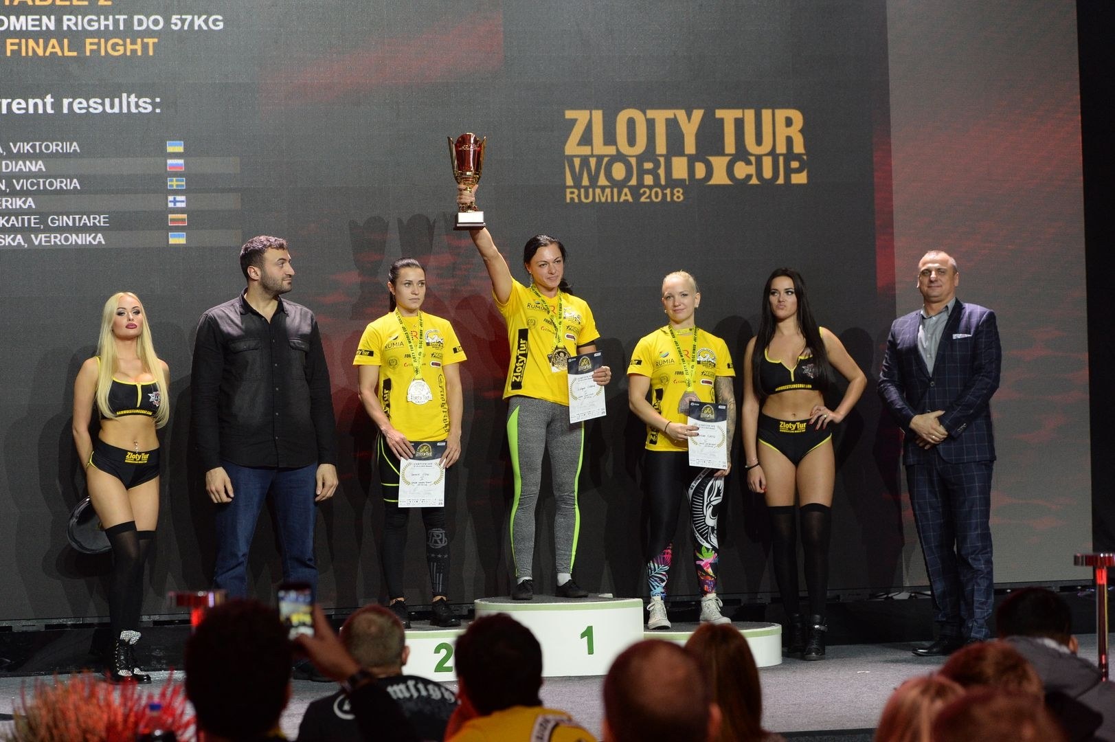 Zloty Tur 2018 Eliminations Right Hand