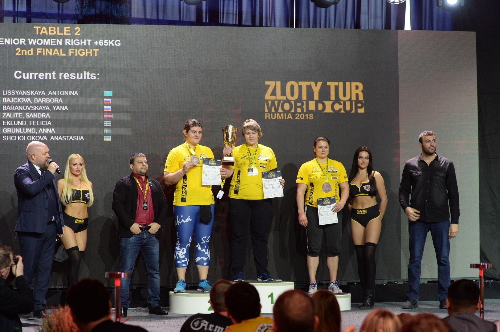 Zloty Tur 2018 Eliminations Right Hand